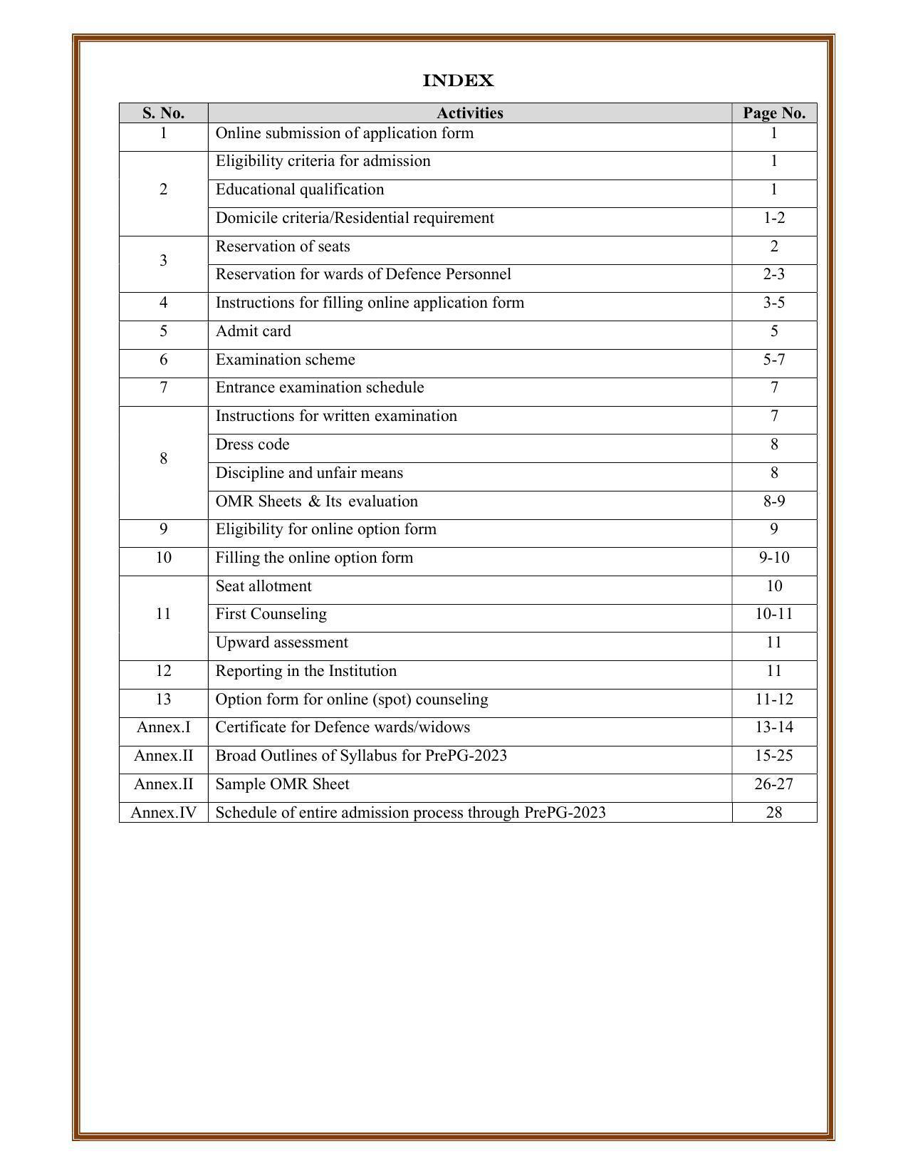 Rajasthan Pre-PG Exam - Page 2