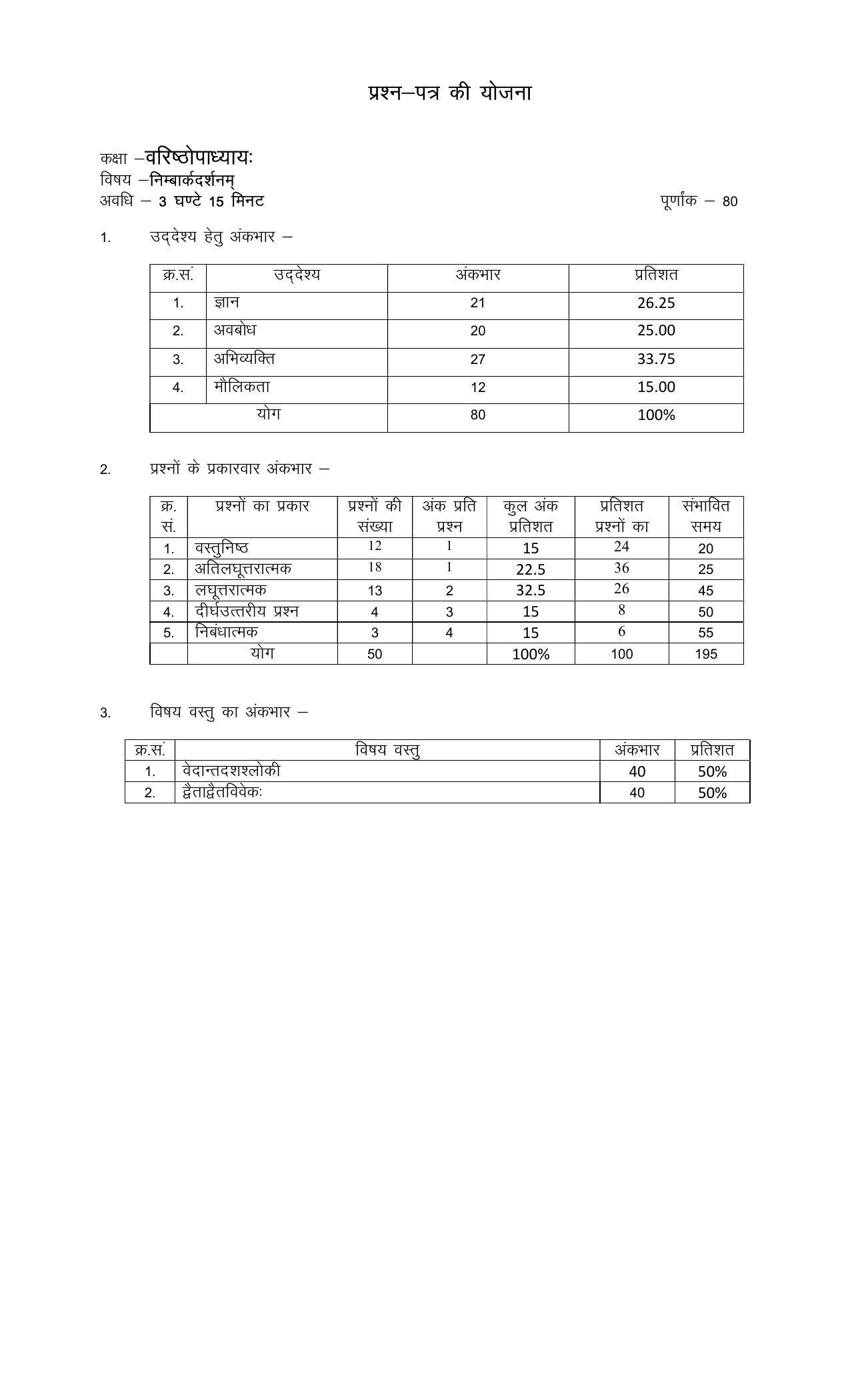 RBSE 2023 NIMBARK DARSHNAM Varishtha Upadhyay Paper - Page 1