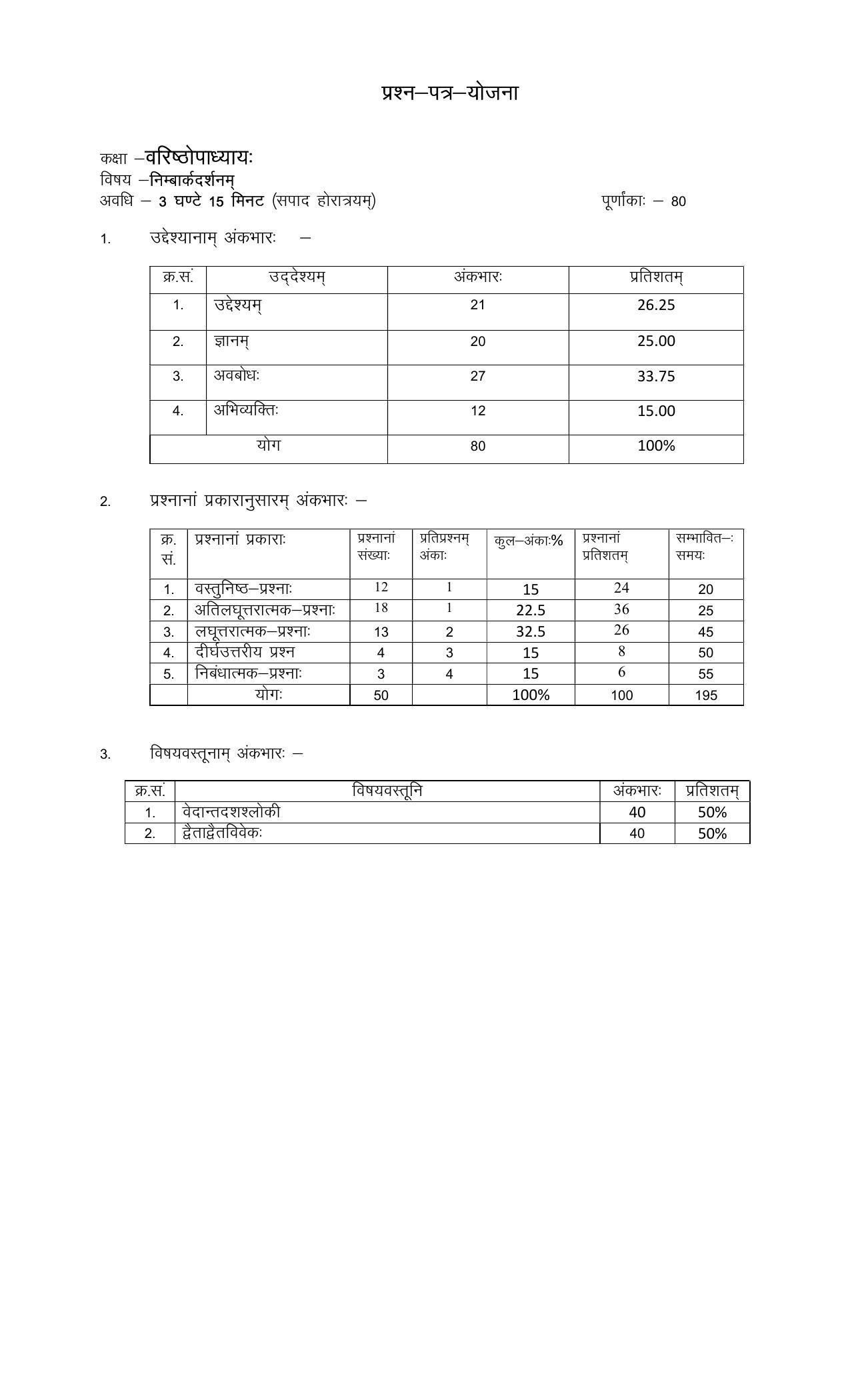 RBSE 2023 NIMBARK DARSHNAM Varishtha Upadhyay Paper - Page 3