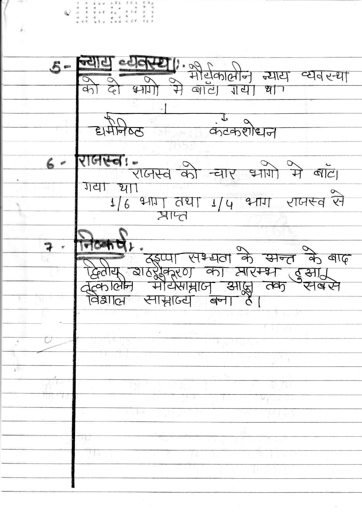UBSE Class 12 History 2020 Toppers Answer Sheet - Page 11