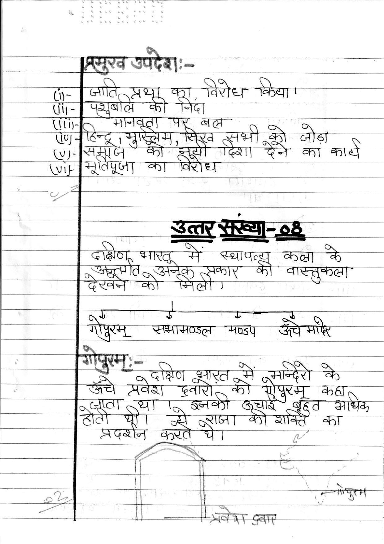 UBSE Class 12 History 2020 Toppers Answer Sheet - Page 15