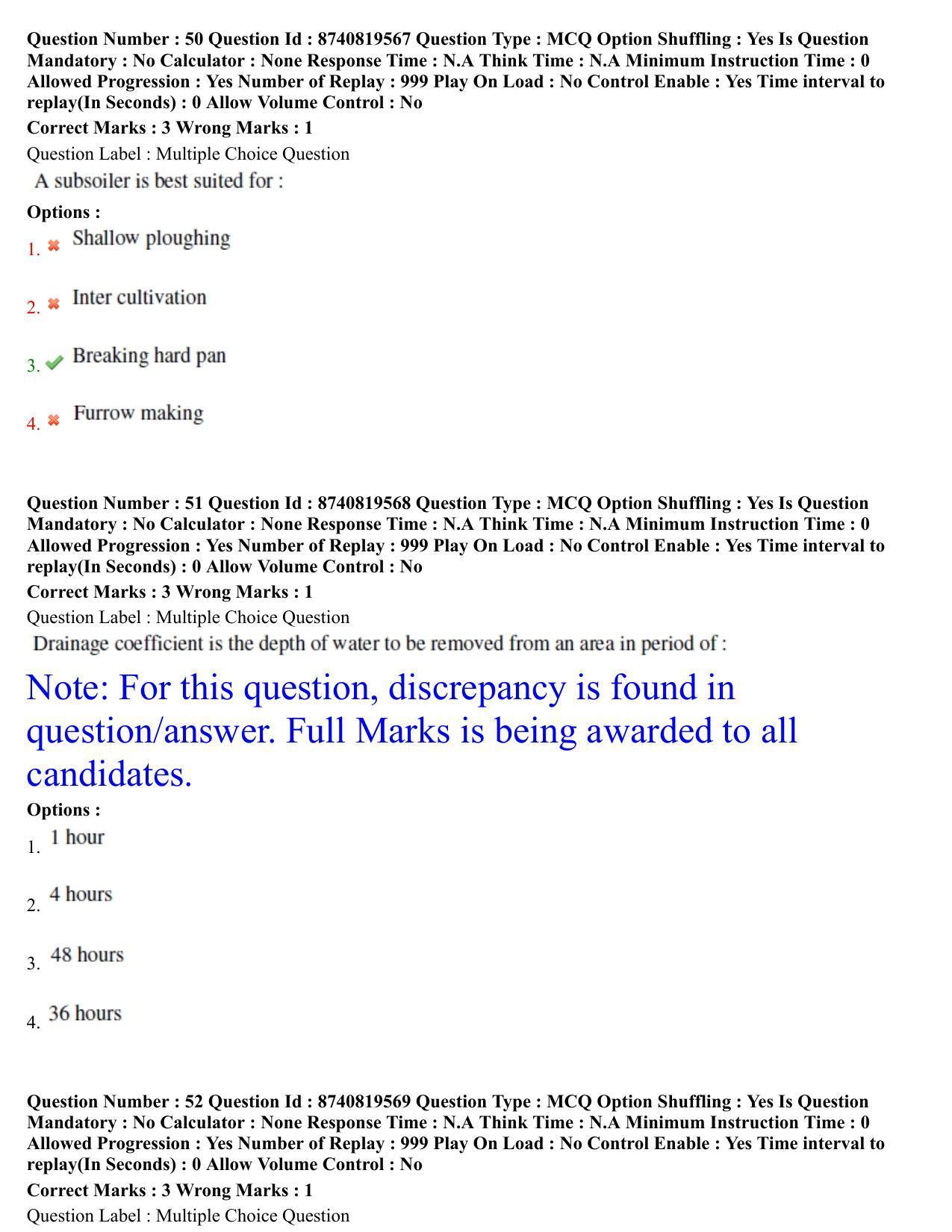 BHU RET Water Management (Agronomy) 2021 Question Paper - Page 28