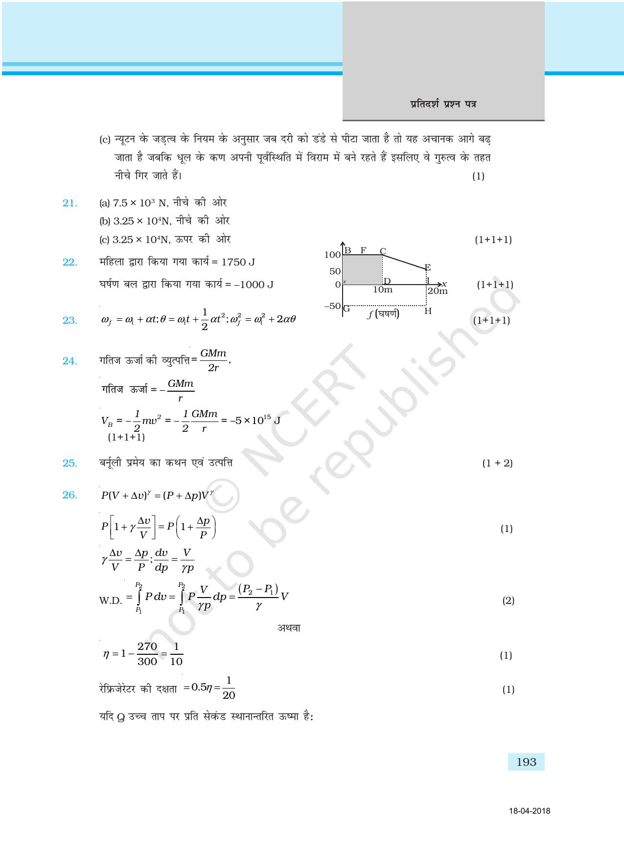 NCERT Exemplar Class 11: भौतिक विज्ञान अध्याय 17 (प्रश्न पत्र का डिज़ाइन ) - Page 13