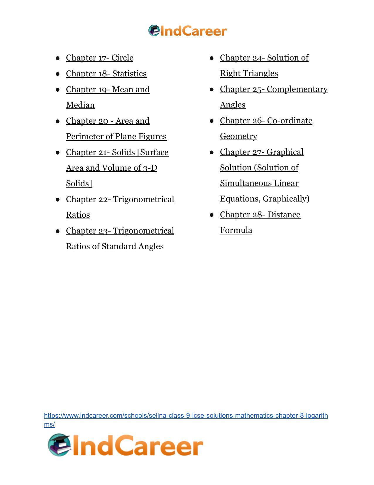 Selina Class 9 ICSE Solutions Mathematics : Chapter 8- Logarithms - Page 63