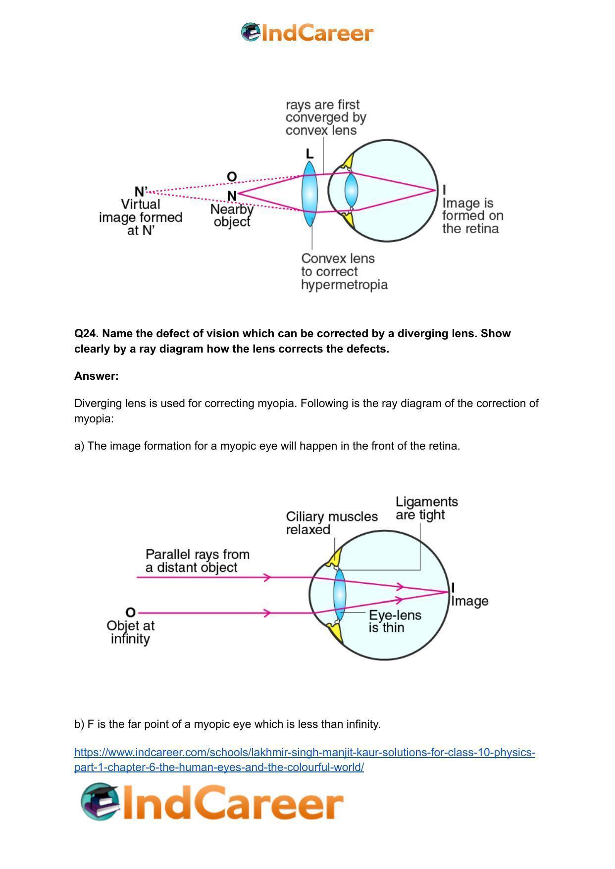 Lakhmir Singh Manjit Kaur Solutions for Class 10 Physics (Part 1) Chapter 6- The Human Eyes And The Colourful World - Page 23
