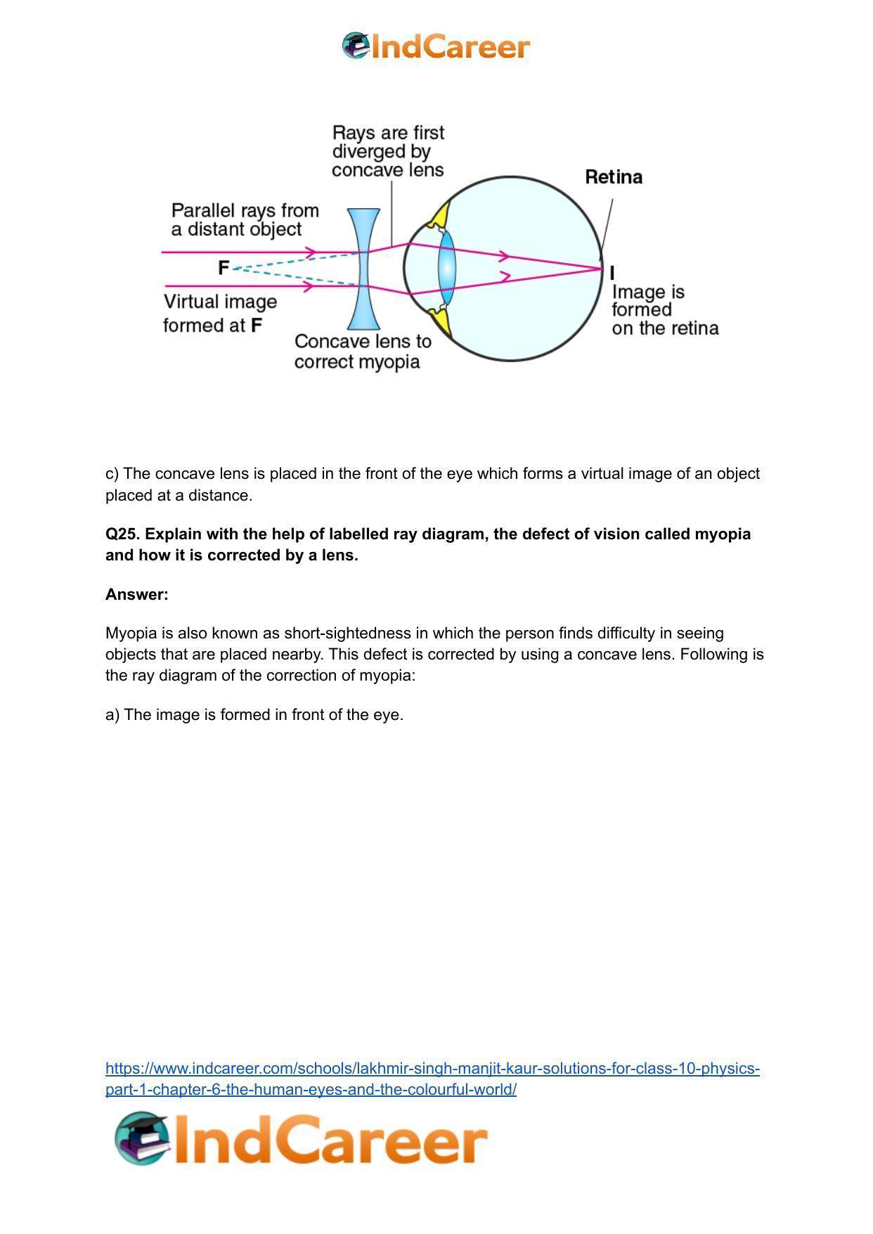 Lakhmir Singh Manjit Kaur Solutions for Class 10 Physics (Part 1) Chapter 6- The Human Eyes And The Colourful World - Page 24