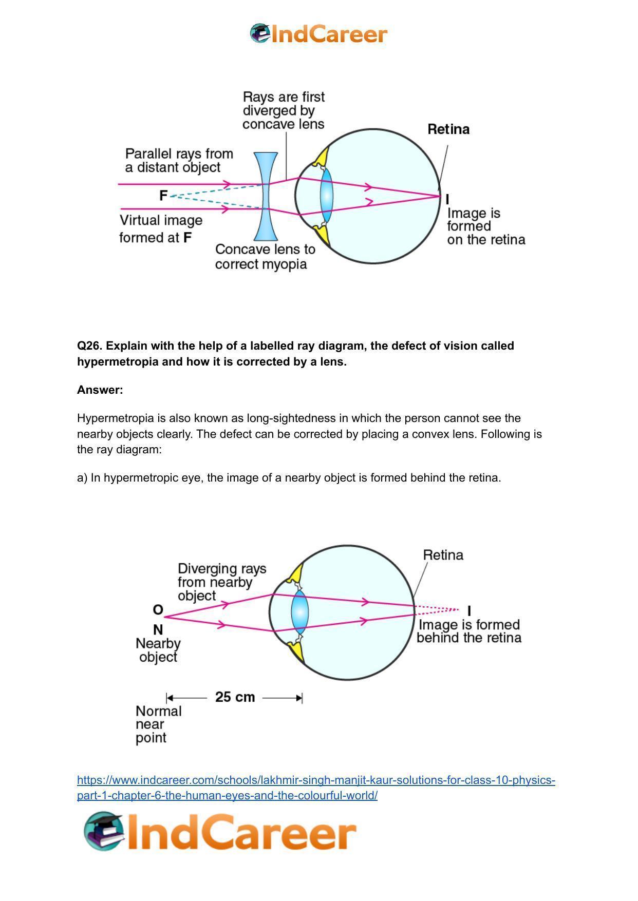 Lakhmir Singh Manjit Kaur Solutions for Class 10 Physics (Part 1) Chapter 6- The Human Eyes And The Colourful World - Page 26