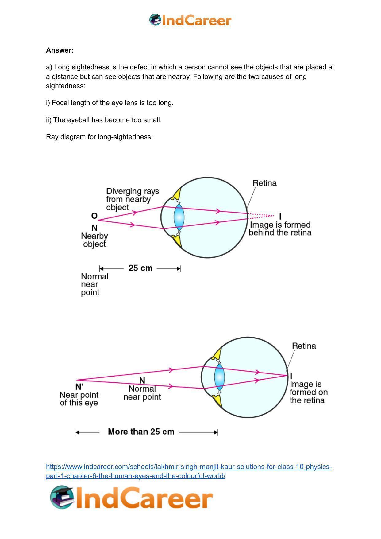 Lakhmir Singh Manjit Kaur Solutions for Class 10 Physics (Part 1) Chapter 6- The Human Eyes And The Colourful World - Page 33