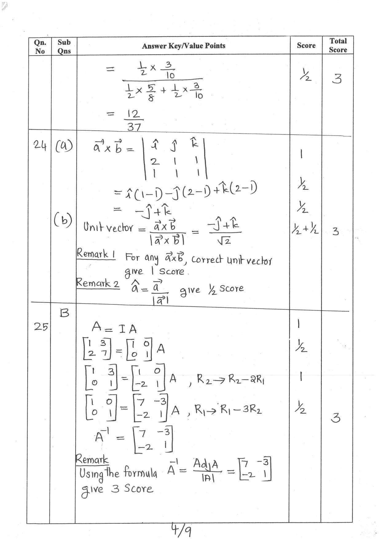 Kerala Plus Two (Class 12th) Answer Key 2022 - Maths Science - Page 4