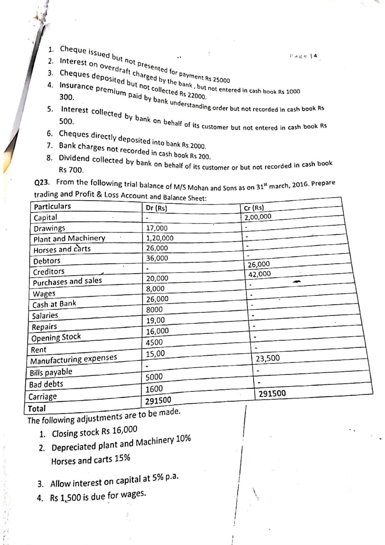 JKBOSE Class 11 Accountancy Model Question Paper 2023 - Page 4