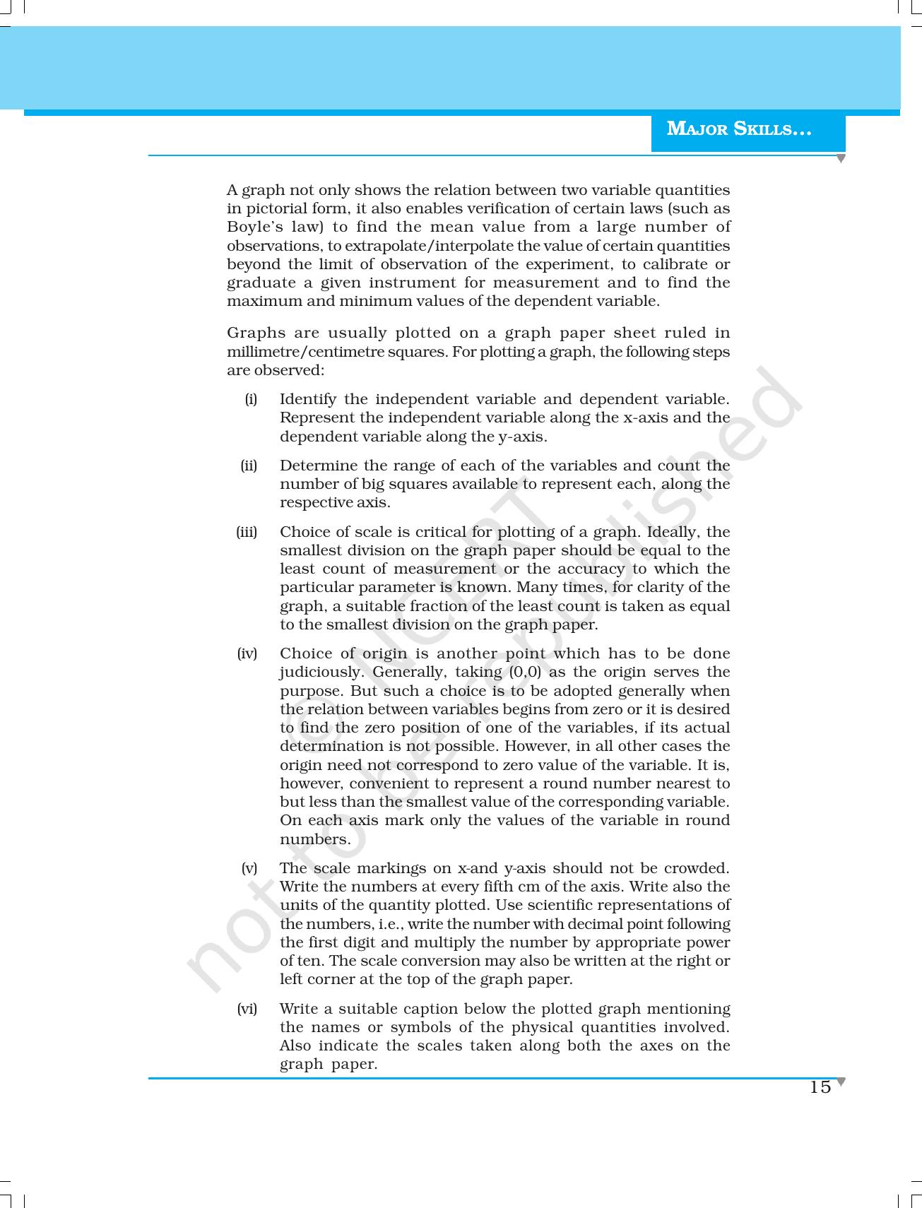 NCERT Laboratory Manuals for Class XI Physics - Major Skills in Physics Practical work - Page 29