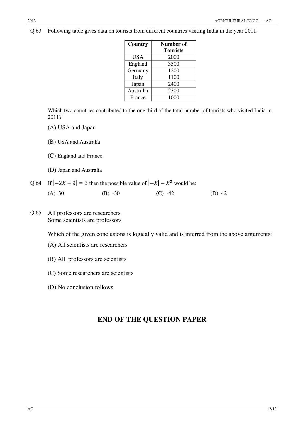 GATE 2013 Agricultural Engineering (AG) Question Paper with Answer Key - Page 12