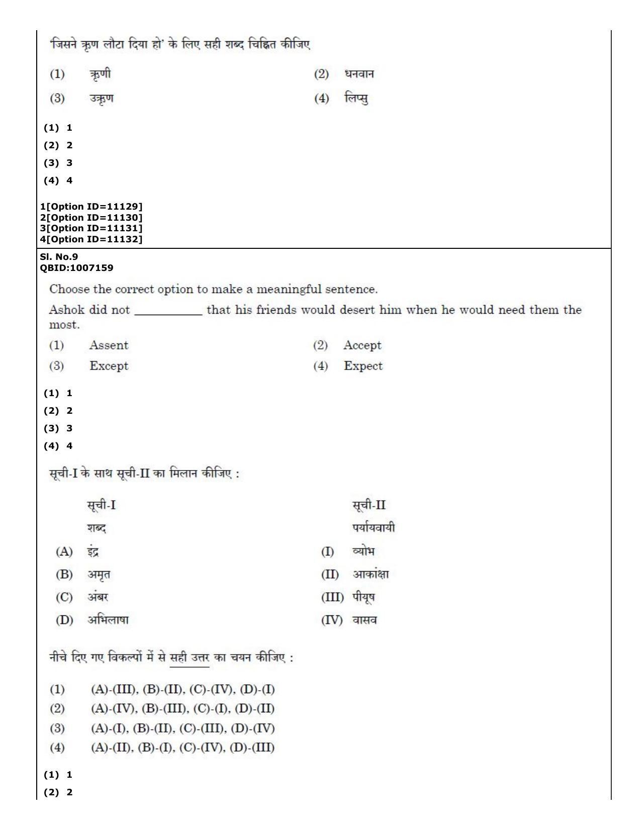 CUET (PG) 2022: PGQP-49 Dharma Sastra, Vastu, Paurohitya, Dharmashashtra (04-09-2022) Question Paper - Page 7