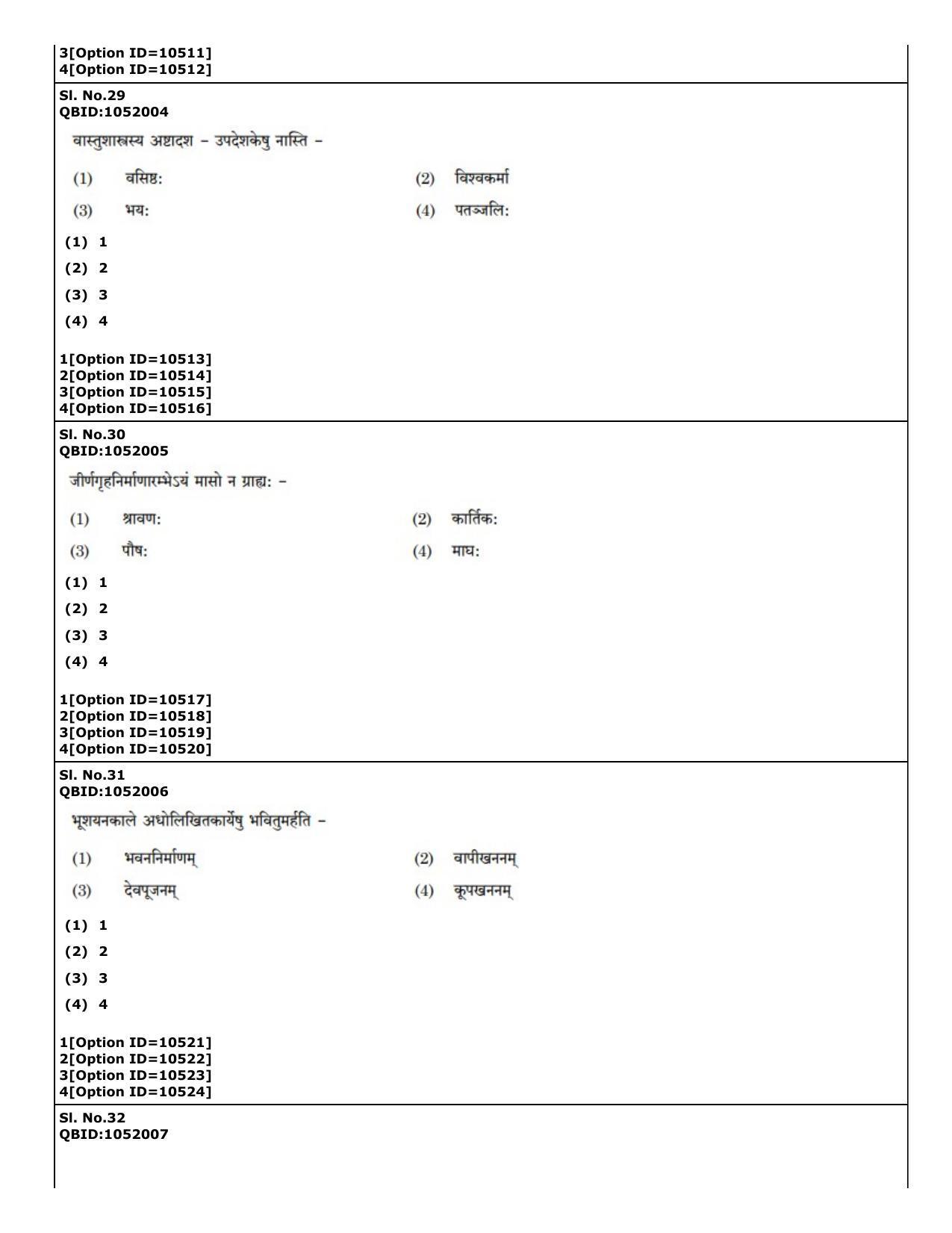 CUET (PG) 2022: PGQP-49 Dharma Sastra, Vastu, Paurohitya, Dharmashashtra (04-09-2022) Question Paper - Page 20
