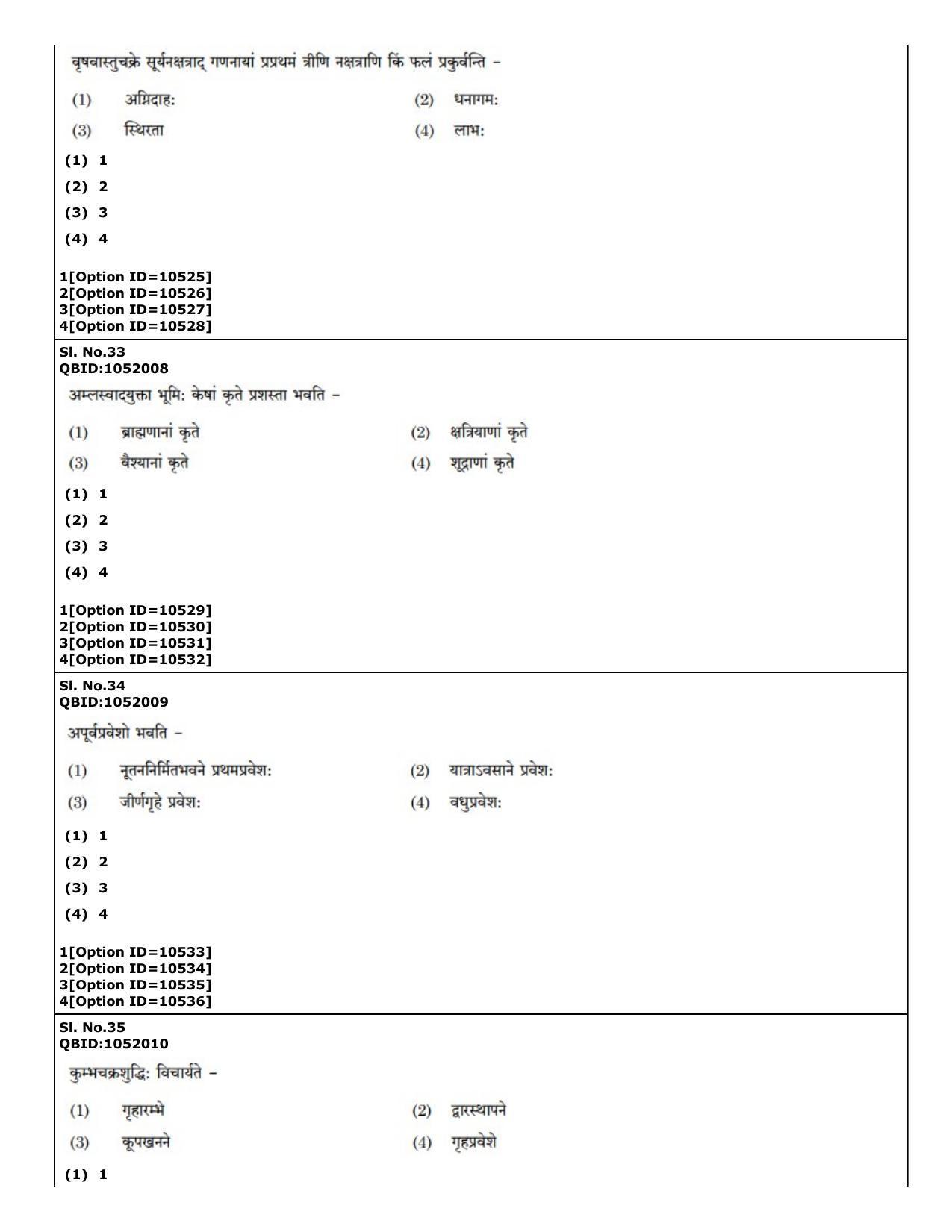 CUET (PG) 2022: PGQP-49 Dharma Sastra, Vastu, Paurohitya, Dharmashashtra (04-09-2022) Question Paper - Page 21
