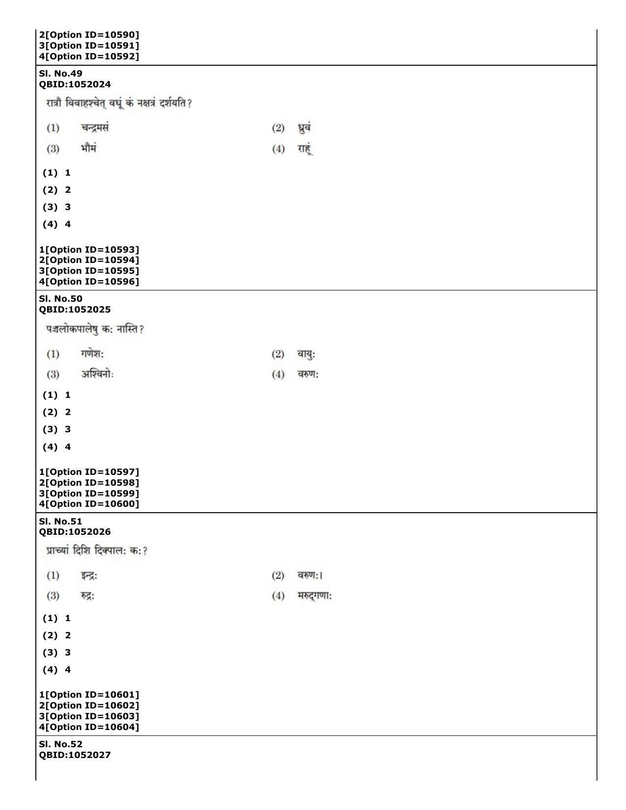 CUET (PG) 2022: PGQP-49 Dharma Sastra, Vastu, Paurohitya, Dharmashashtra (04-09-2022) Question Paper - Page 26