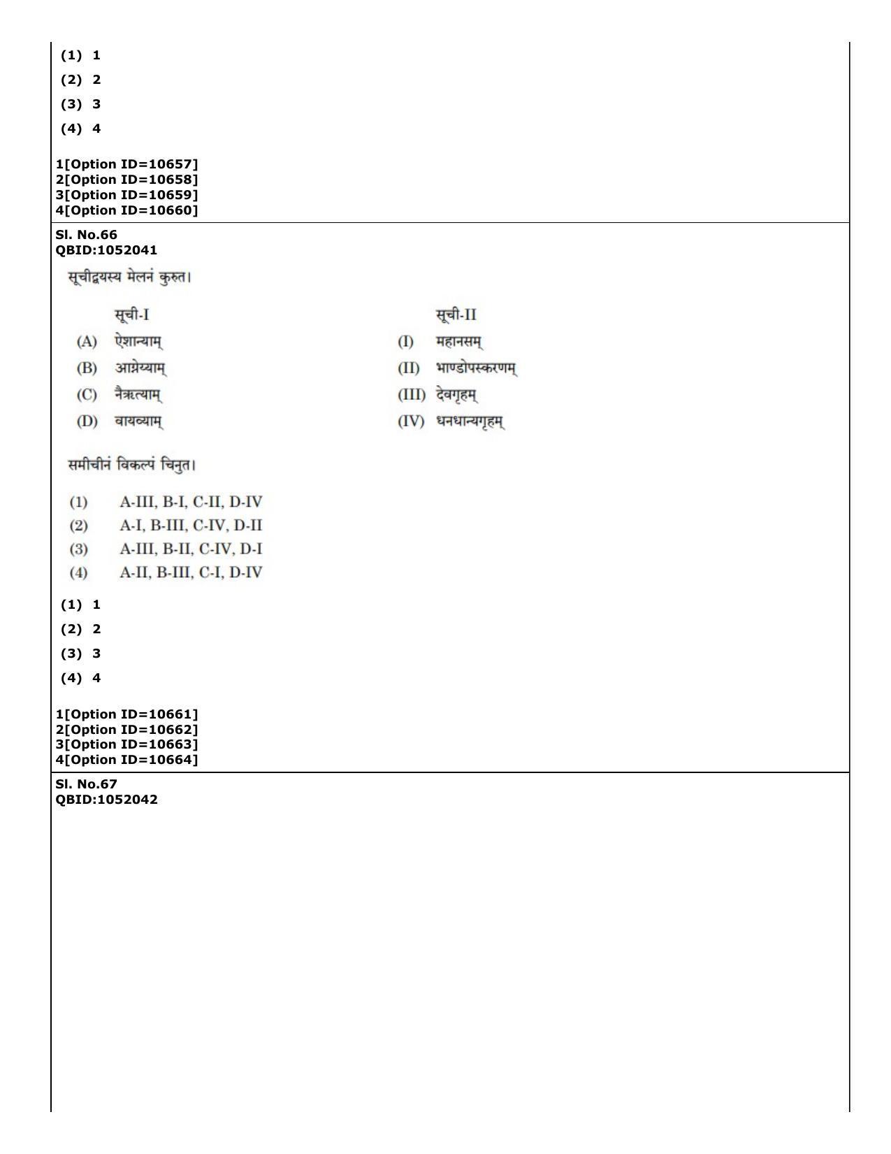 CUET (PG) 2022: PGQP-49 Dharma Sastra, Vastu, Paurohitya, Dharmashashtra (04-09-2022) Question Paper - Page 31