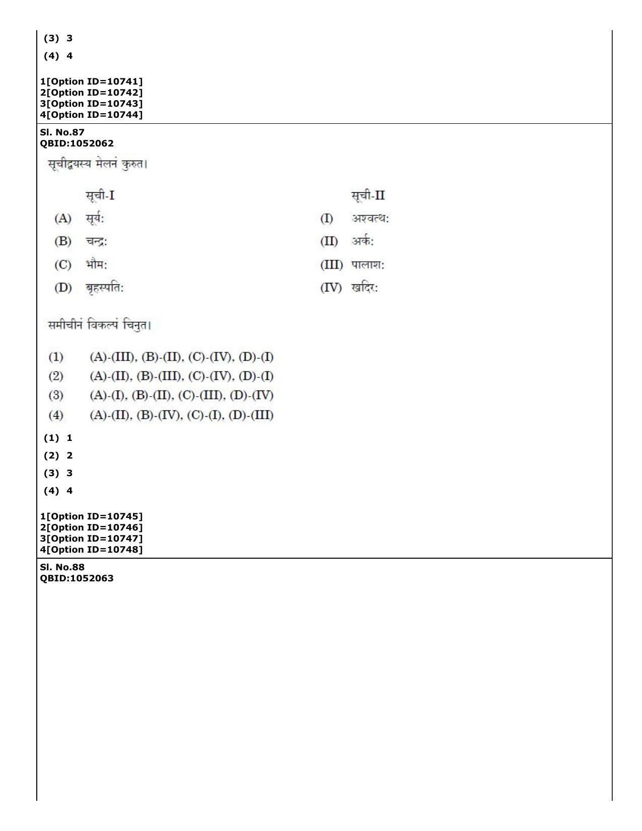 CUET (PG) 2022: PGQP-49 Dharma Sastra, Vastu, Paurohitya, Dharmashashtra (04-09-2022) Question Paper - Page 45