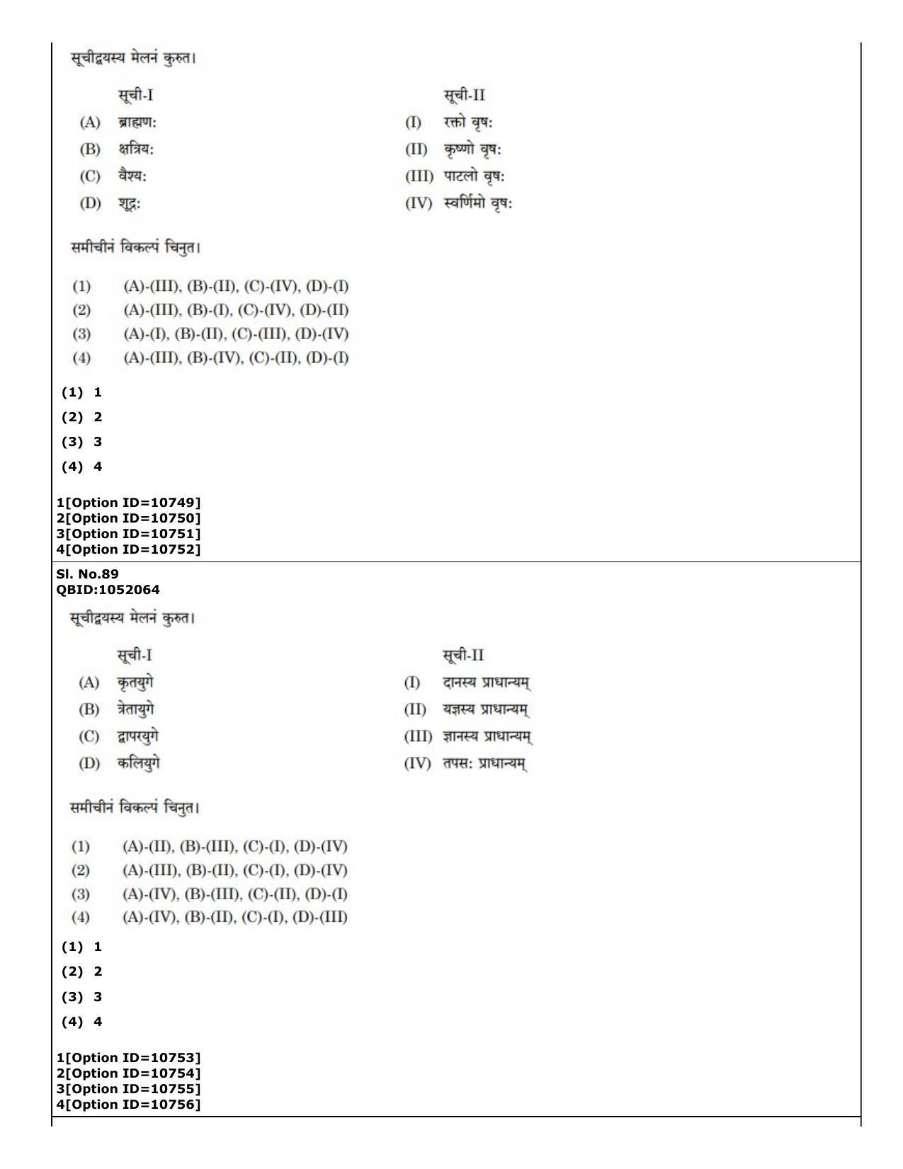 CUET (PG) 2022: PGQP-49 Dharma Sastra, Vastu, Paurohitya, Dharmashashtra (04-09-2022) Question Paper - Page 46