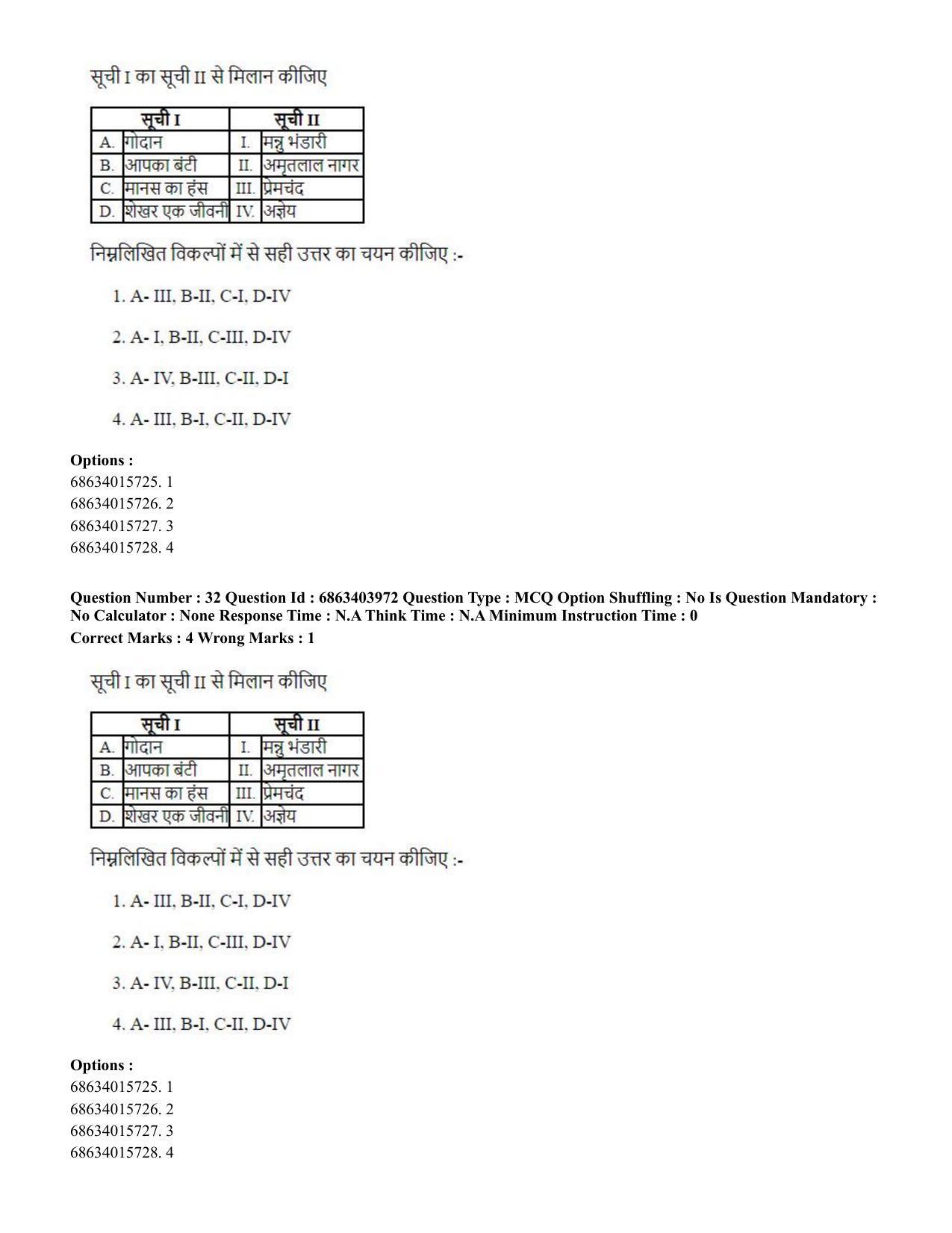 CUET PG 2023: COQP05 – B.Ed. Languages (Eng.) - Shift 1 (05-06-2023) Question Paper - Page 34