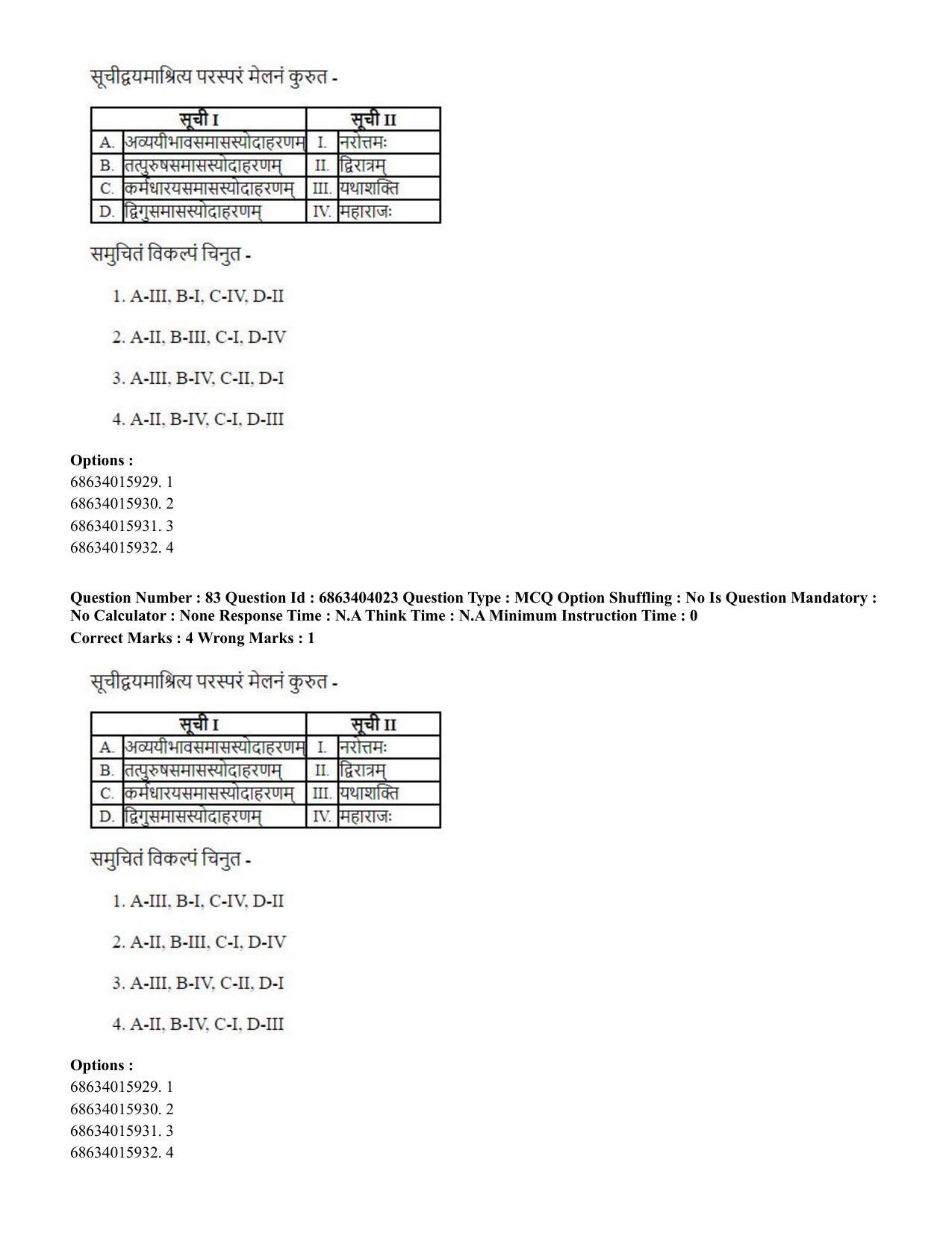 CUET PG 2023: COQP05 – B.Ed. Languages (Eng.) - Shift 1 (05-06-2023) Question Paper - Page 84