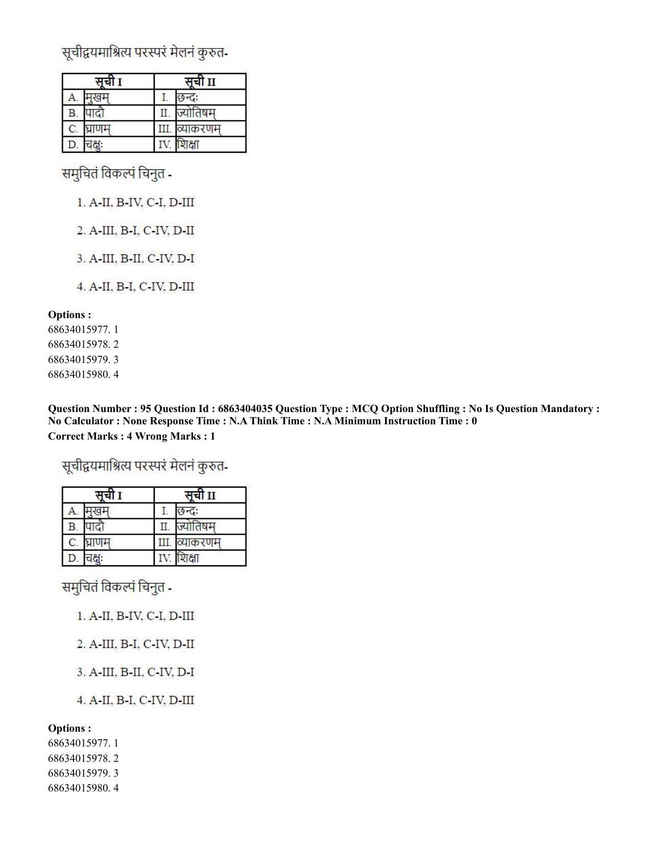 CUET PG 2023: COQP05 – B.Ed. Languages (Eng.) - Shift 1 (05-06-2023) Question Paper - Page 96
