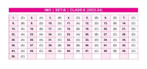 SOF IMO Class 8 SET-B 2023 Answer Keys
