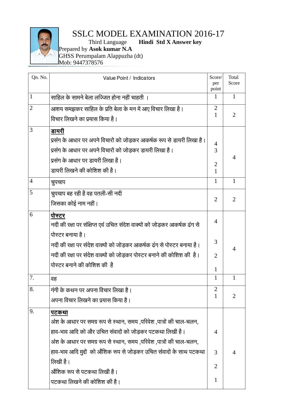 Kerala SSLC 2017 Hindi Answer key.(Model) - Page 1