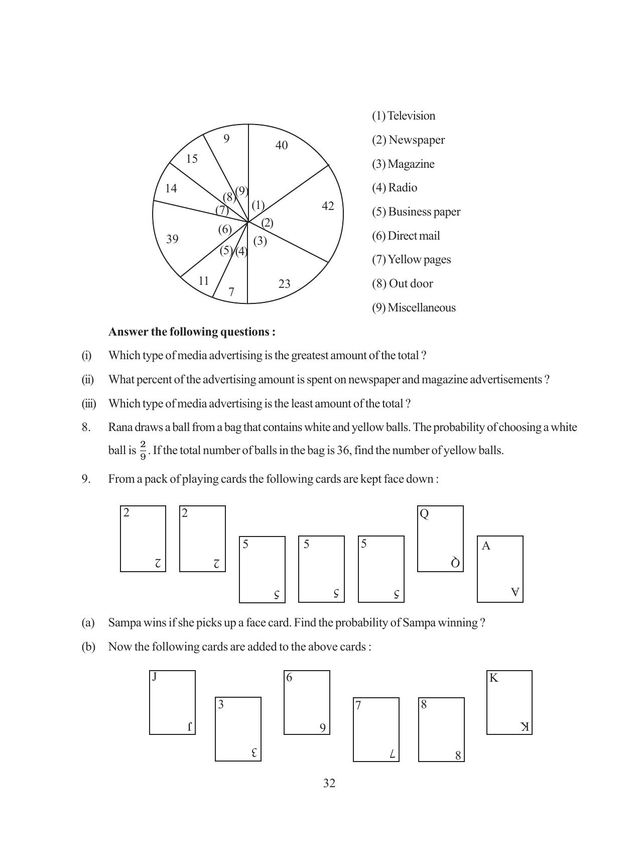 Tripura Board Class 8 Math English Version Workbooks - Page 32