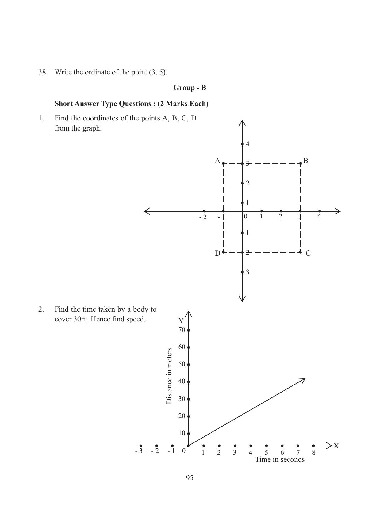 Tripura Board Class 8 Math English Version Workbooks - Page 95