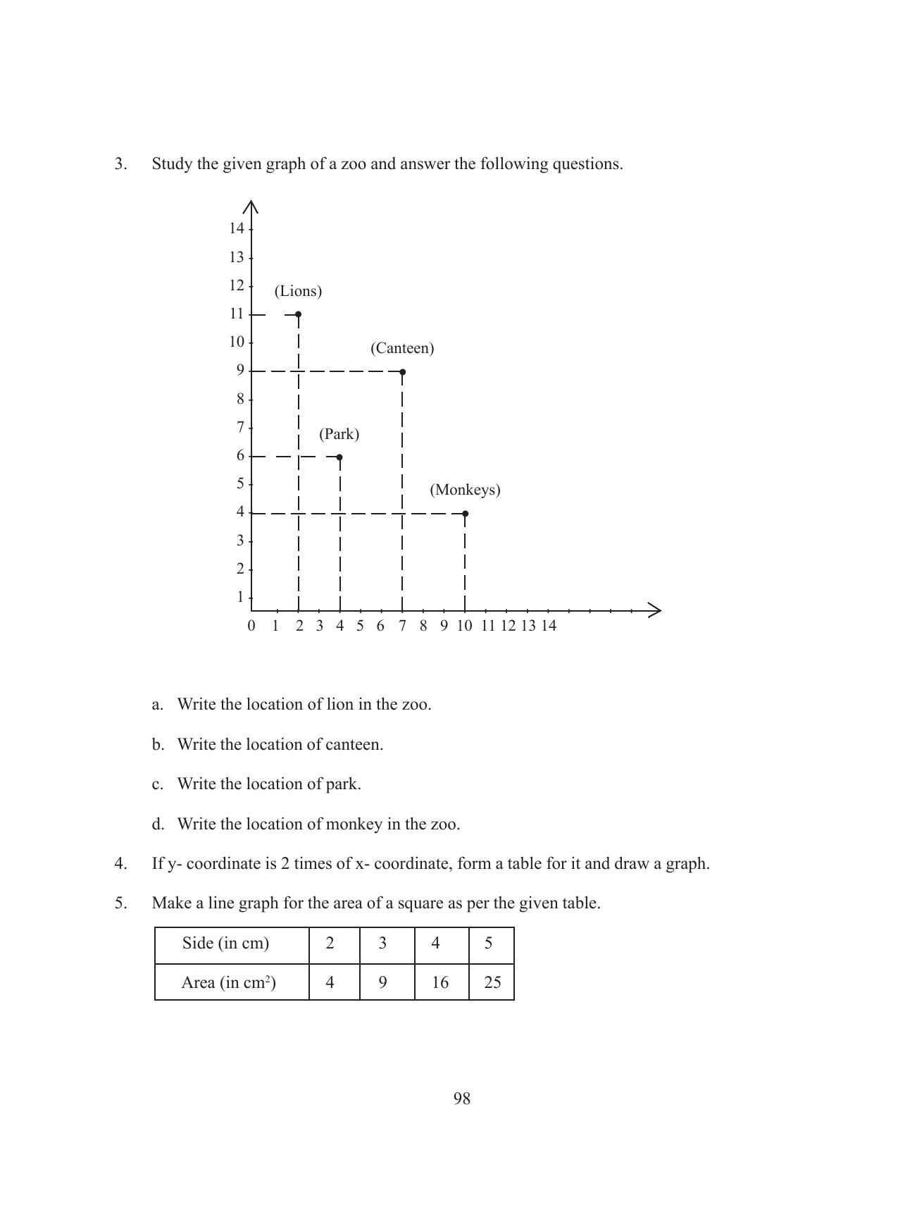 Tripura Board Class 8 Math English Version Workbooks - Page 98