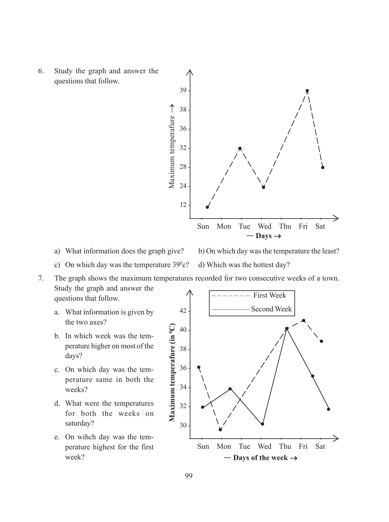 Tripura Board Class 8 Math English Version Workbooks - Page 99