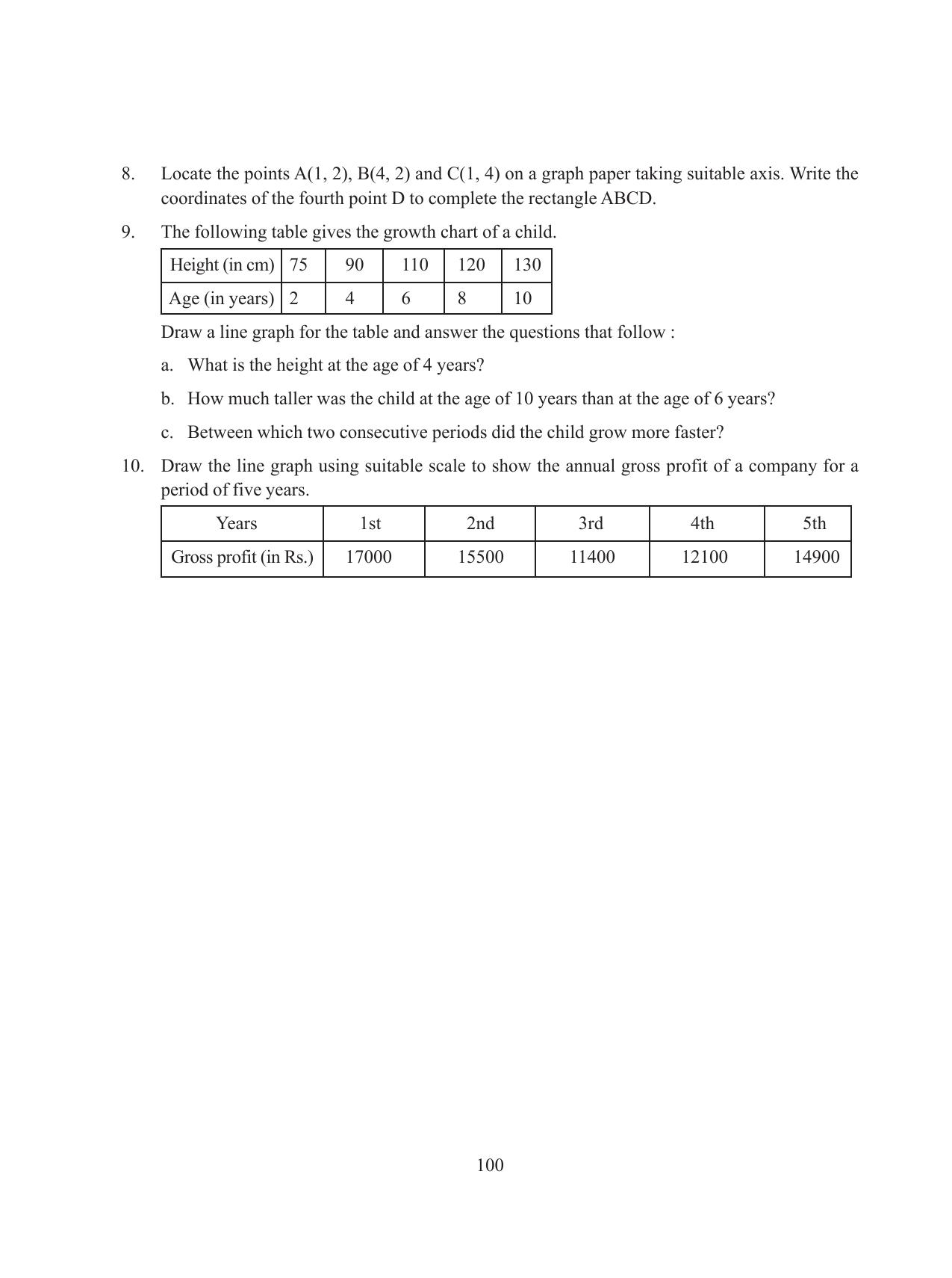 Tripura Board Class 8 Math English Version Workbooks - Page 100