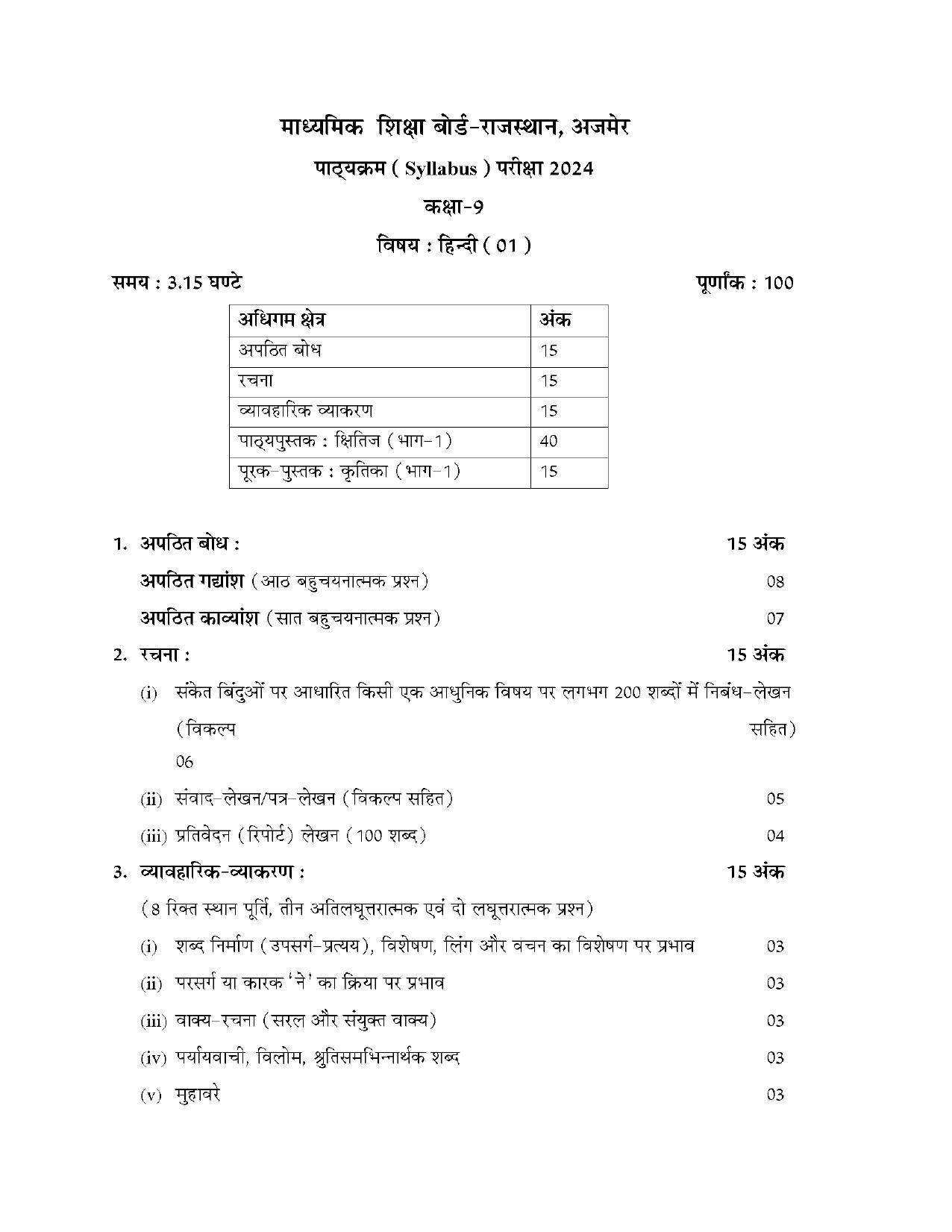 RBSE Class 9 Hindi Syllabus 2024 - Page 1