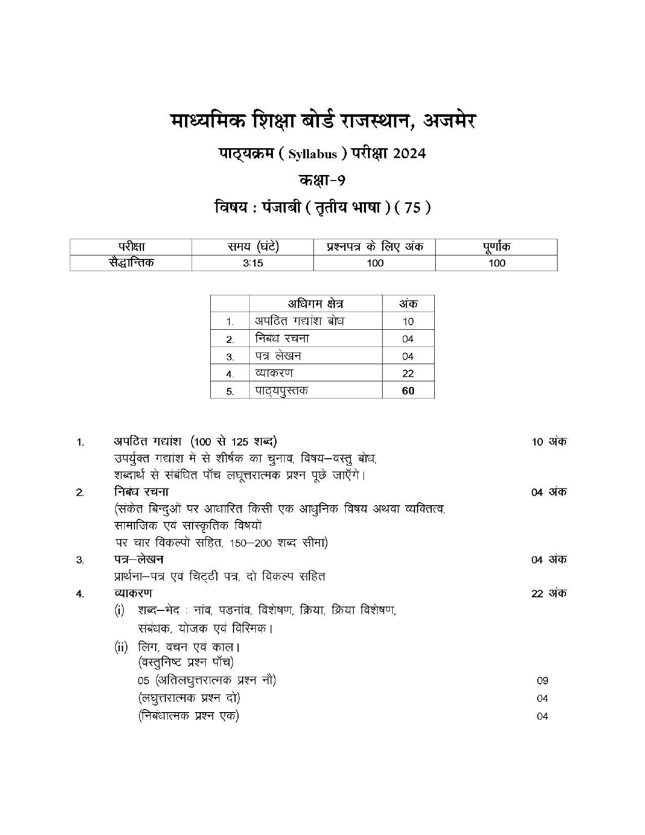 RBSE Class 9 Hindi Syllabus 2024 - Page 24