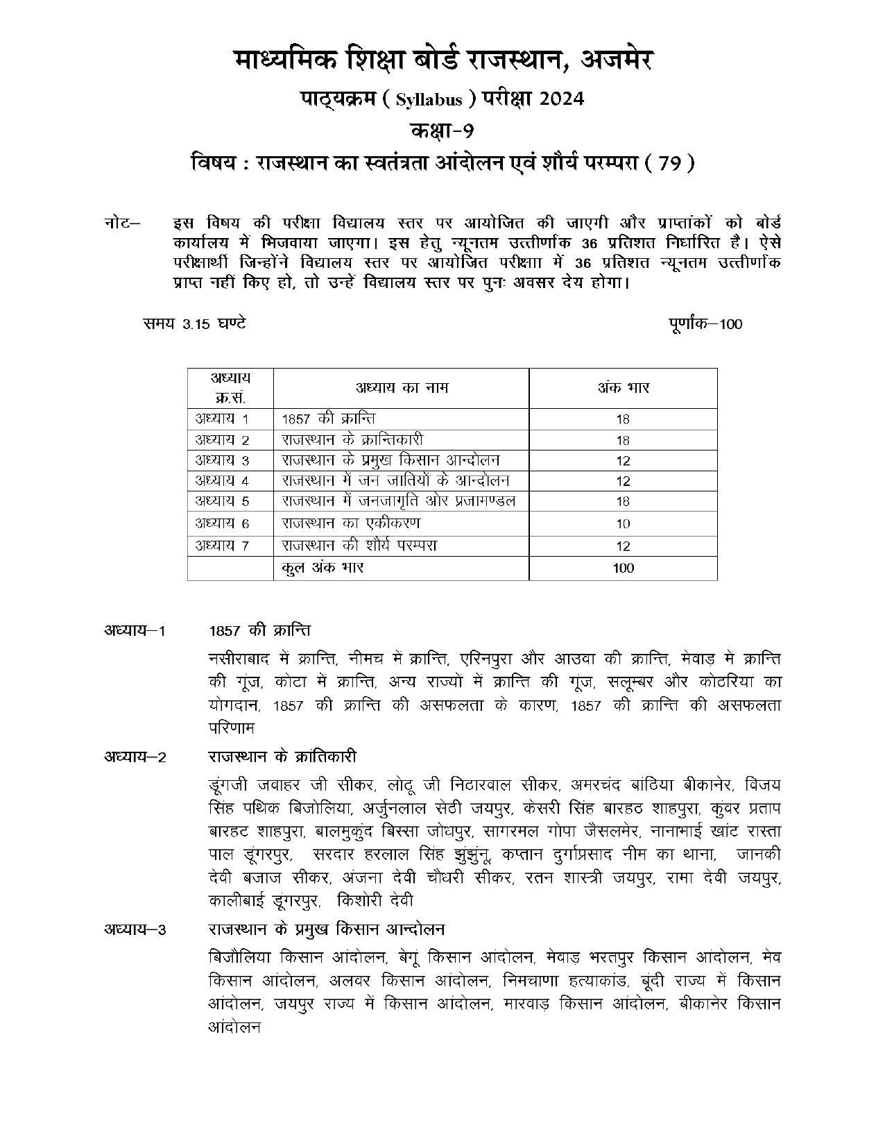 RBSE Class 9 Hindi Syllabus 2024 - Page 26