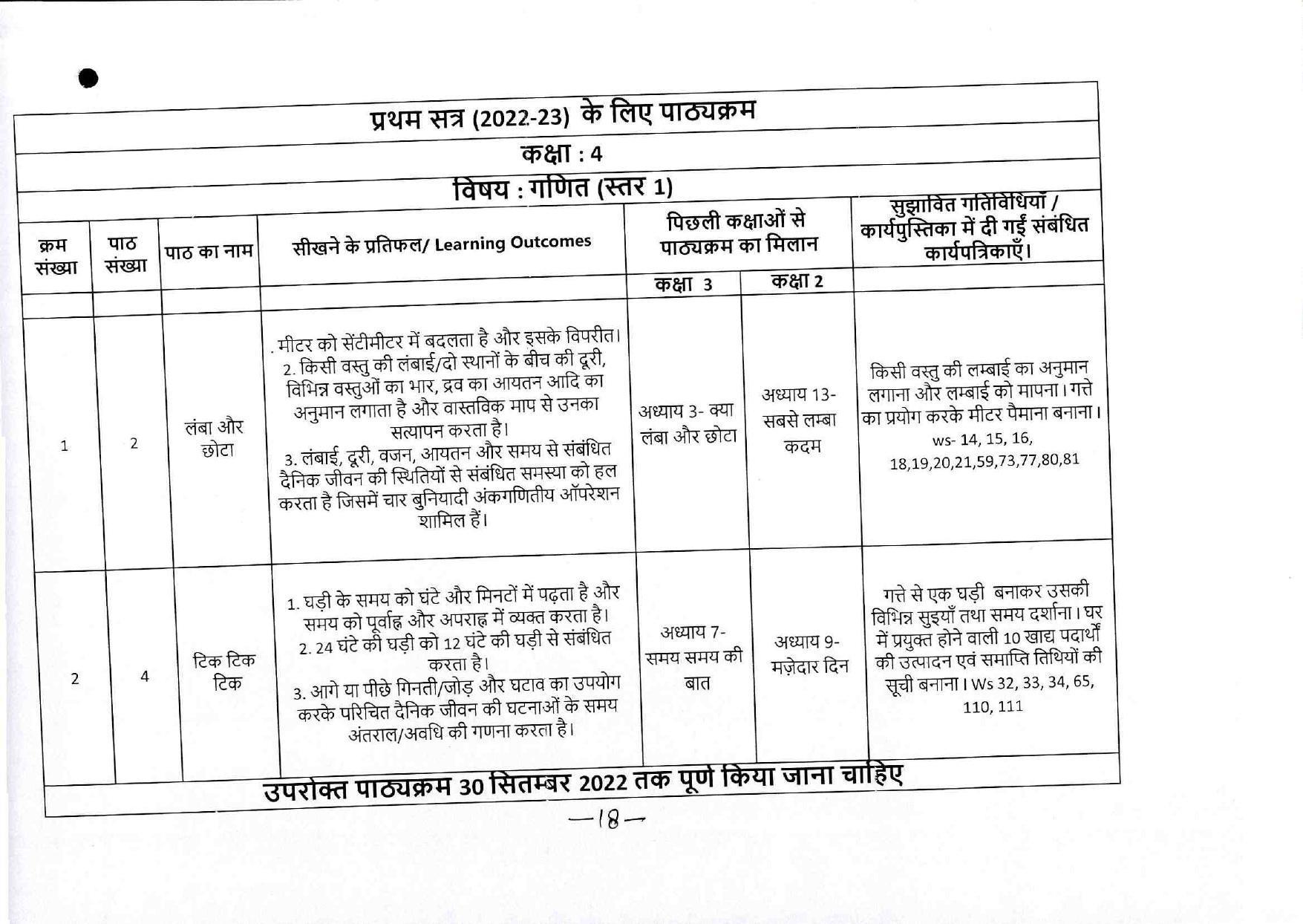 Edudel Class 4 Mathematics ( Hindi Medium) Syllabus - Page 1