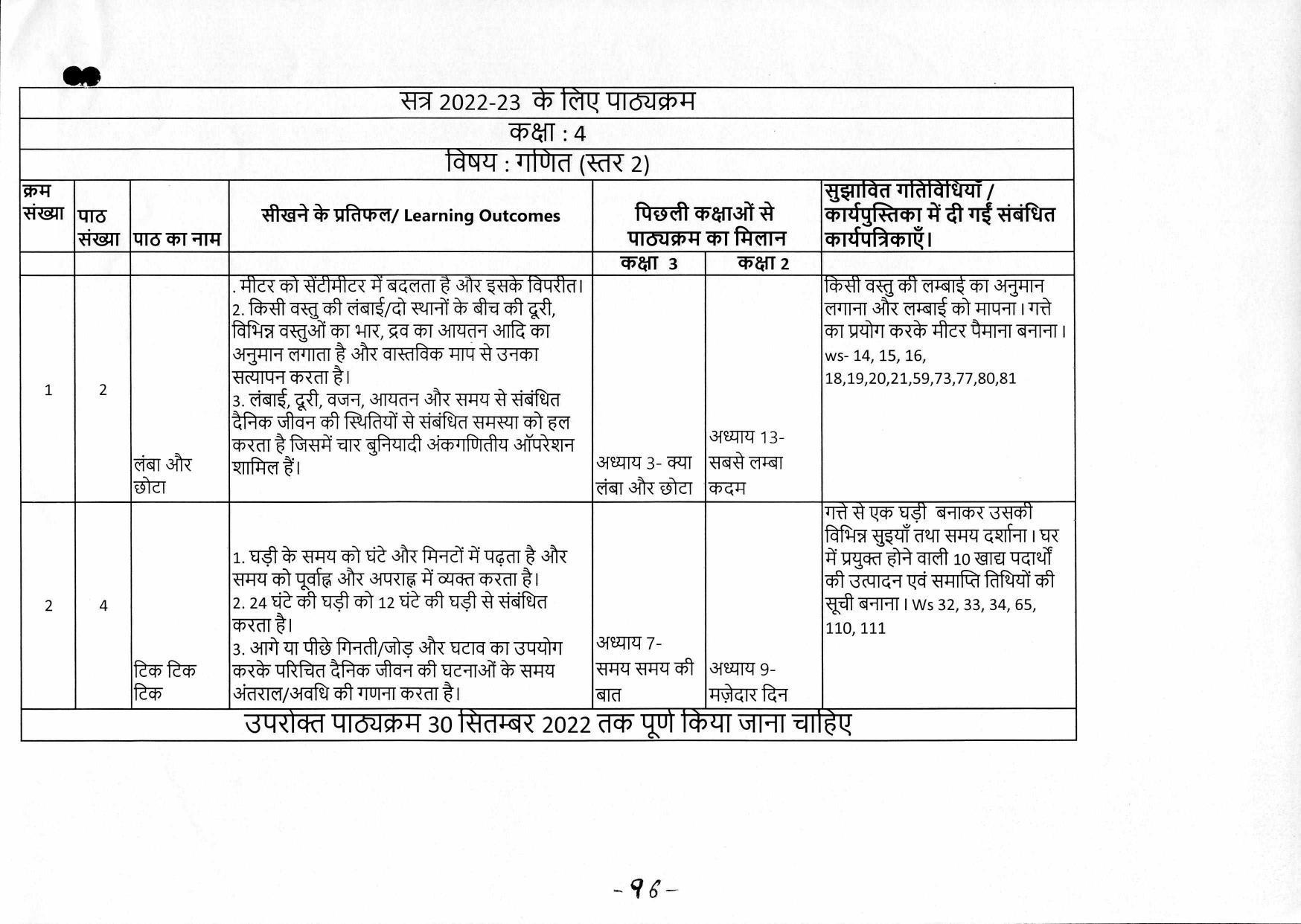 Edudel Class 4 Mathematics ( Hindi Medium) Syllabus - Page 3