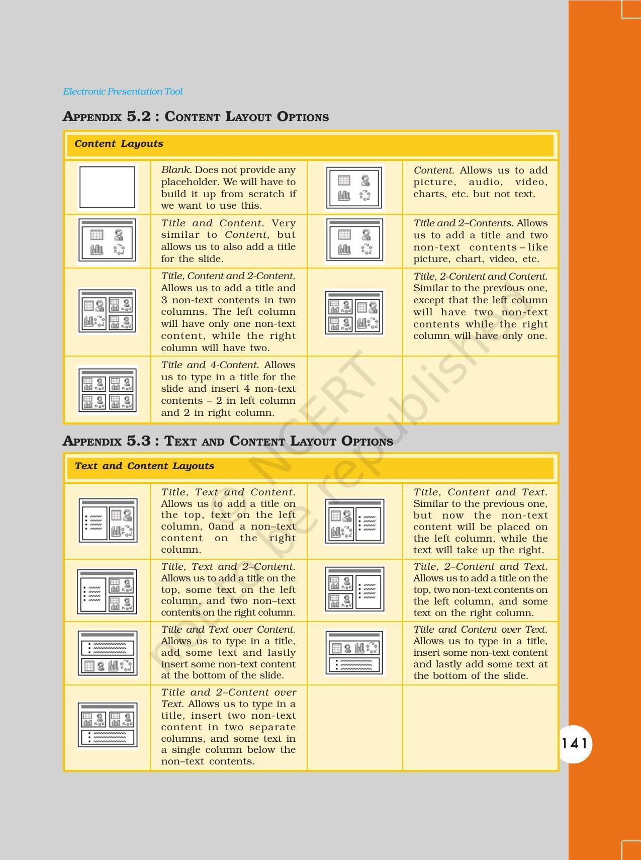 NCERT Book for Class 11 Computers Chapter 5 Electronic Presentation Tool - Page 19