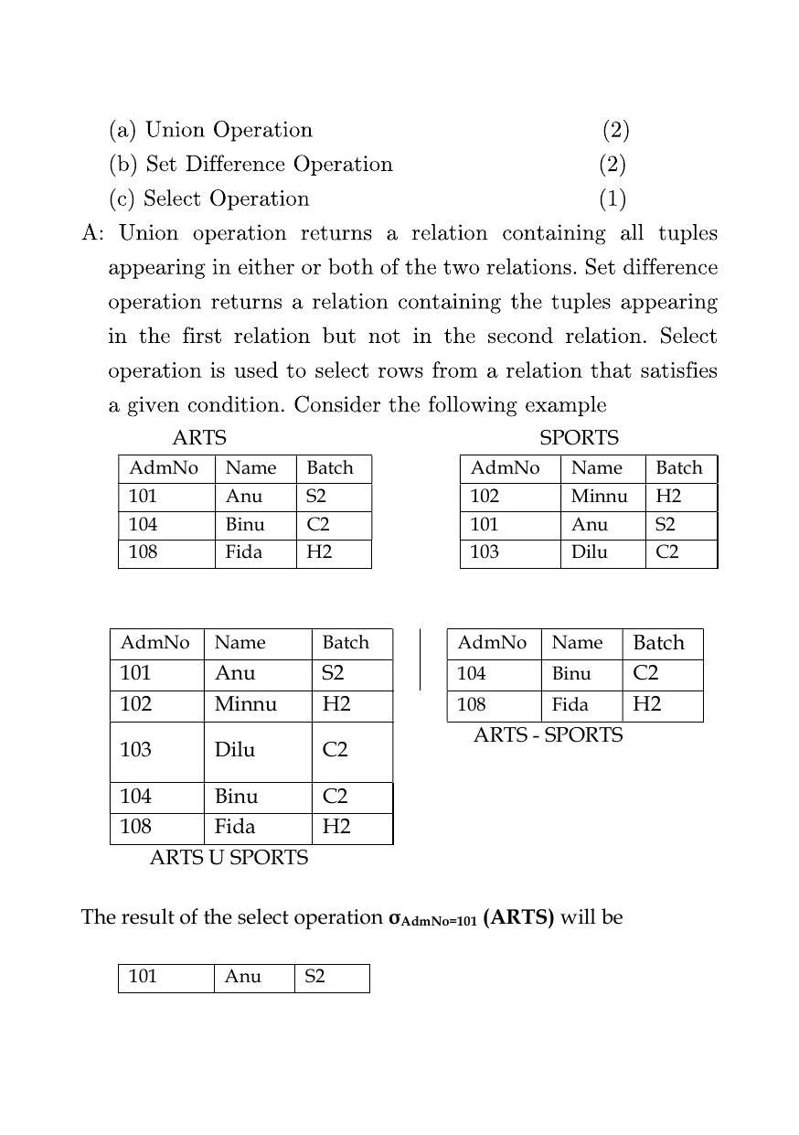 Kerala Plus Two 2023 Computer Science Model Question Paper - Page 9