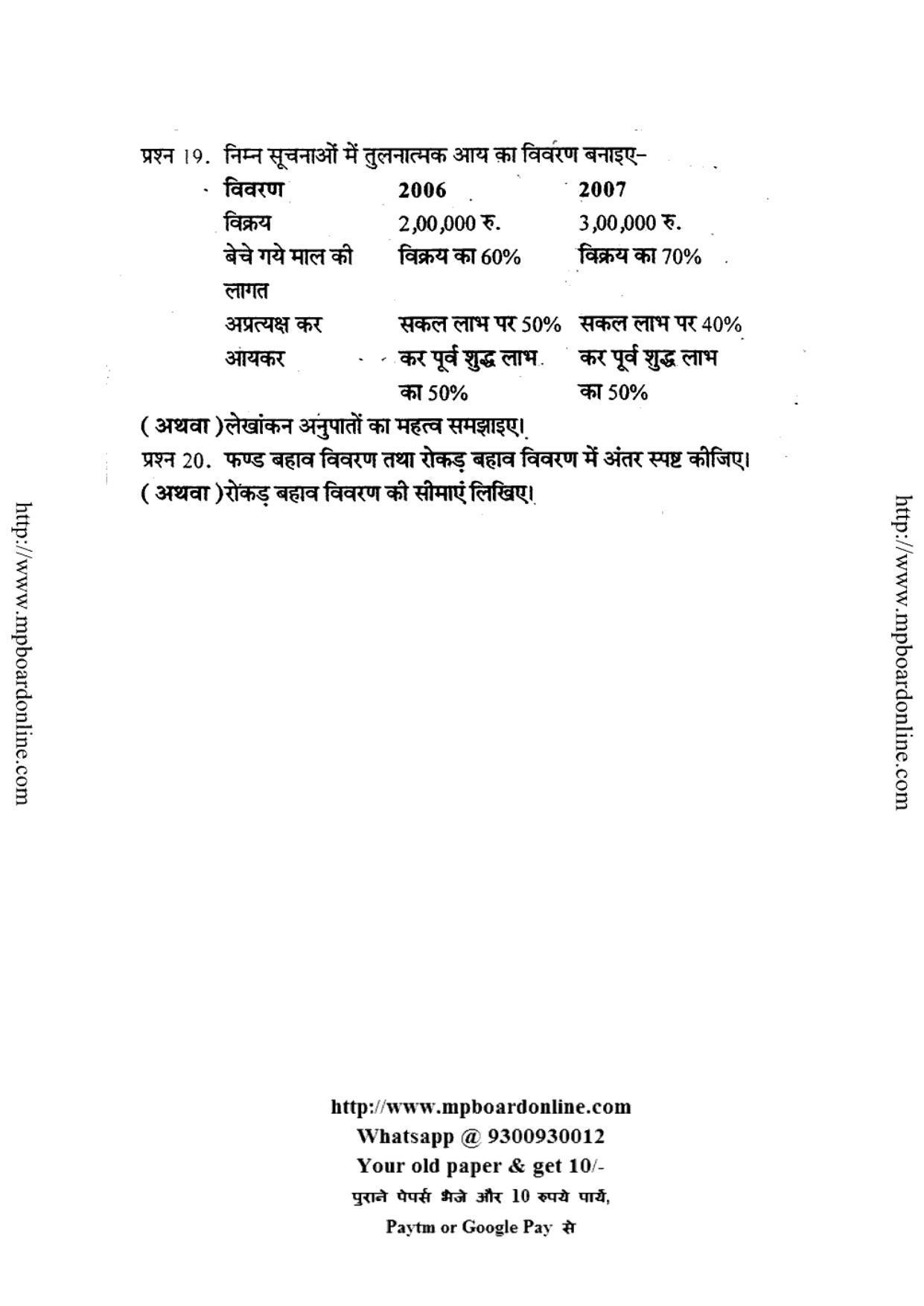 MP Board Class 12 Book Keeping And Accountency (Hindi Medium) 2010 Question Paper - Page 7