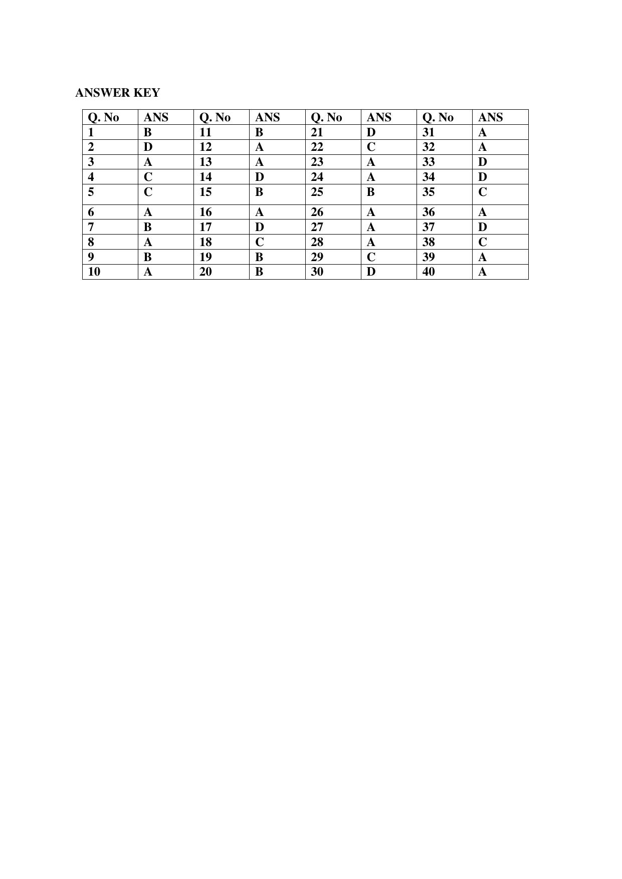 JAC Board Class 11th 2023 Model Paper (All subjects) - Page 12
