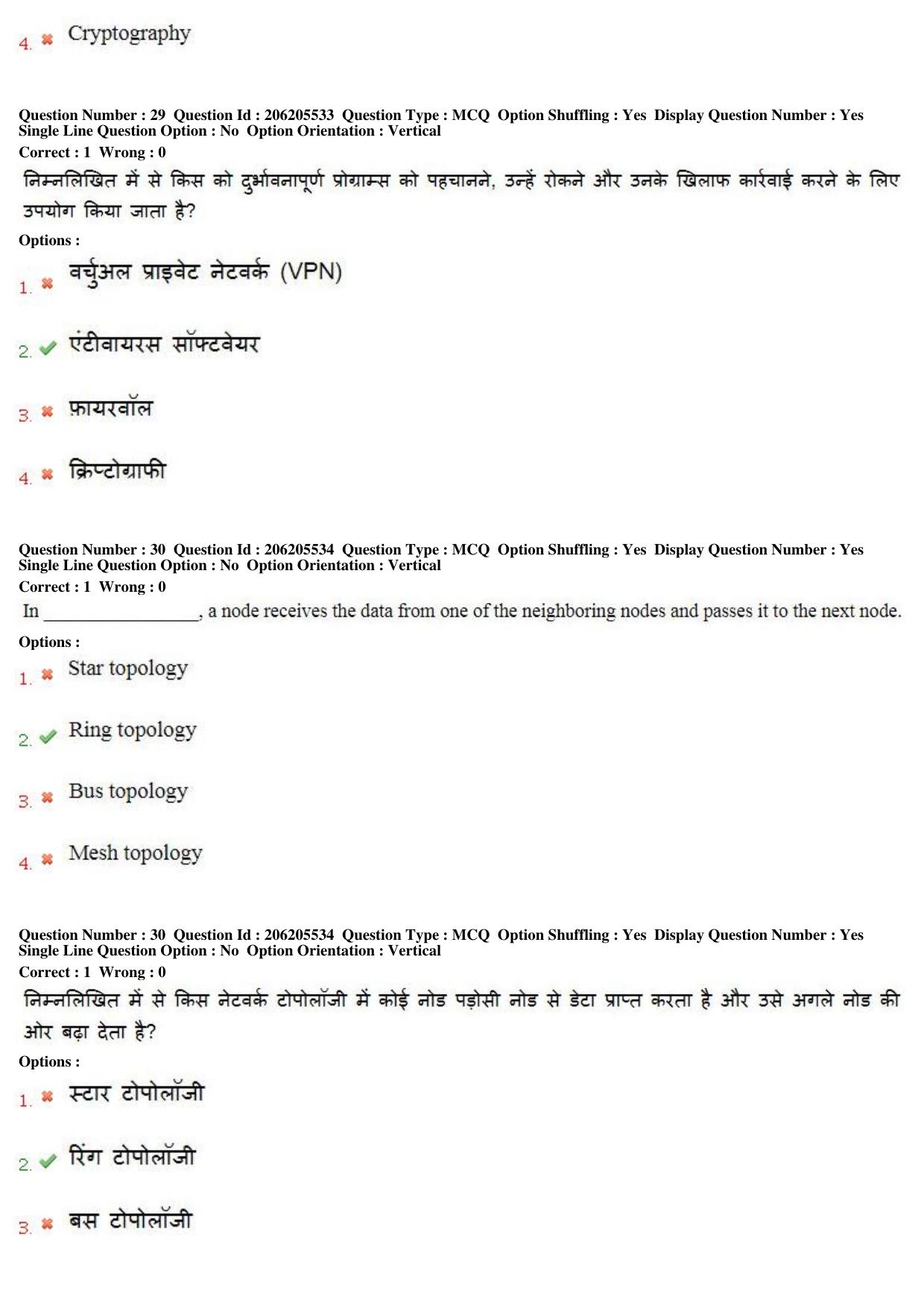 MP CPCT 19th Nov 2017 English Question Paper Shift 2 - Page 20