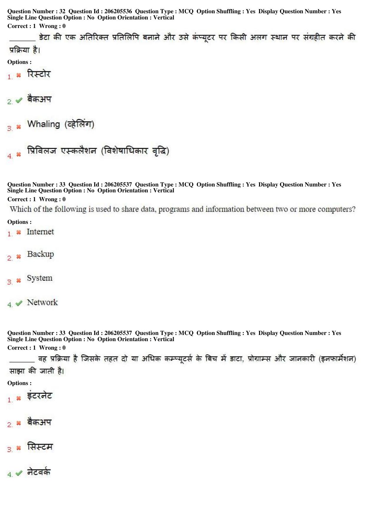 MP CPCT 19th Nov 2017 English Question Paper Shift 2 - Page 22