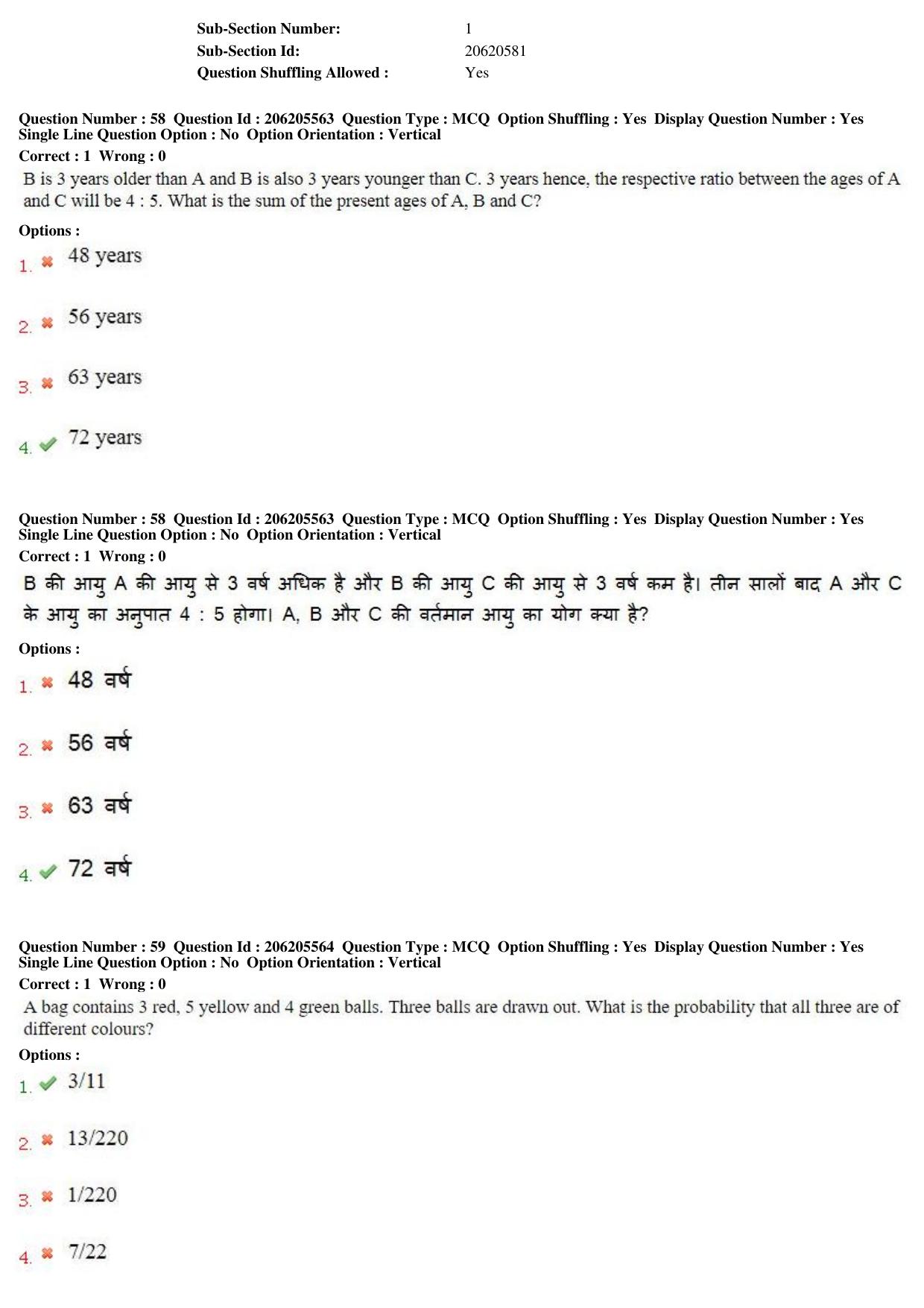 MP CPCT 19th Nov 2017 English Question Paper Shift 2 - Page 42