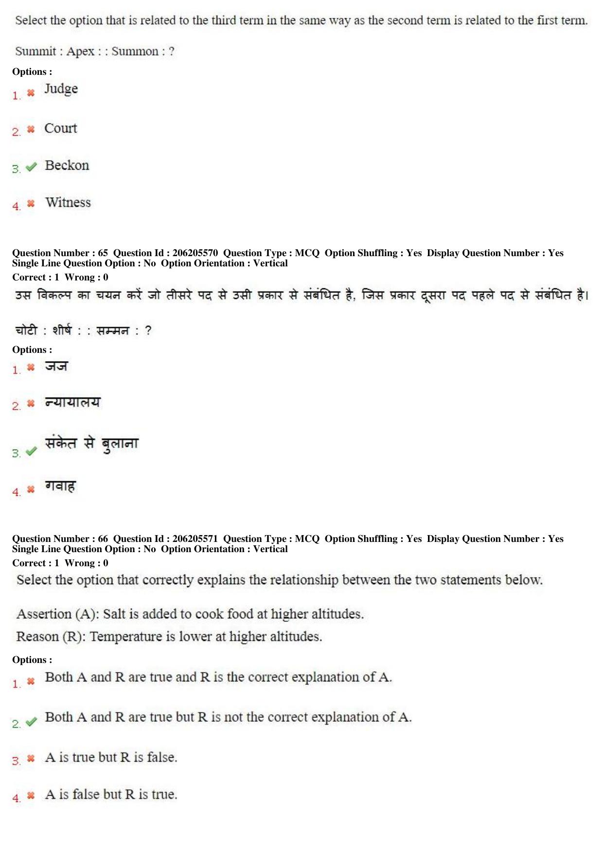 MP CPCT 19th Nov 2017 English Question Paper Shift 2 - Page 47