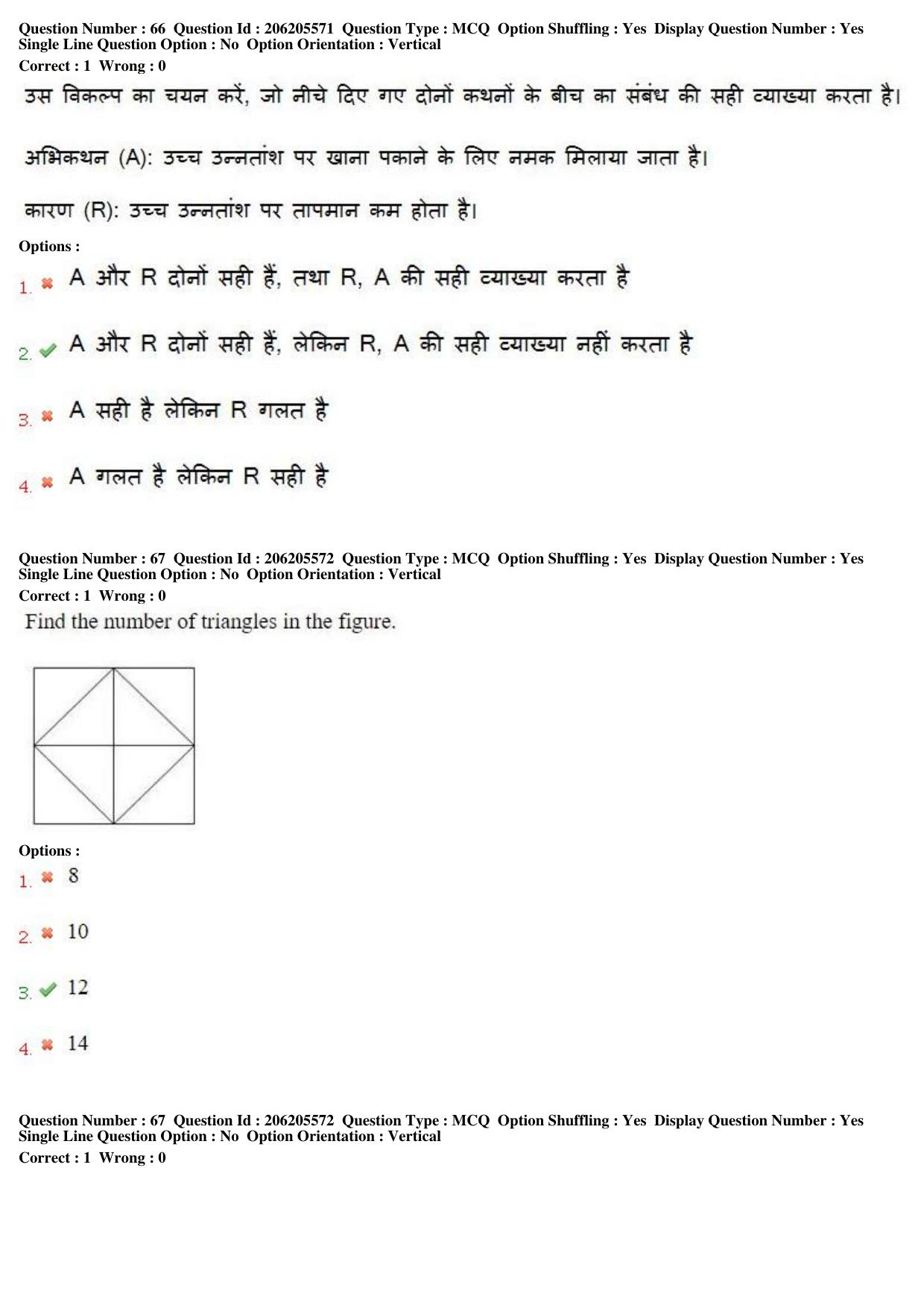 MP CPCT 19th Nov 2017 English Question Paper Shift 2 - Page 48