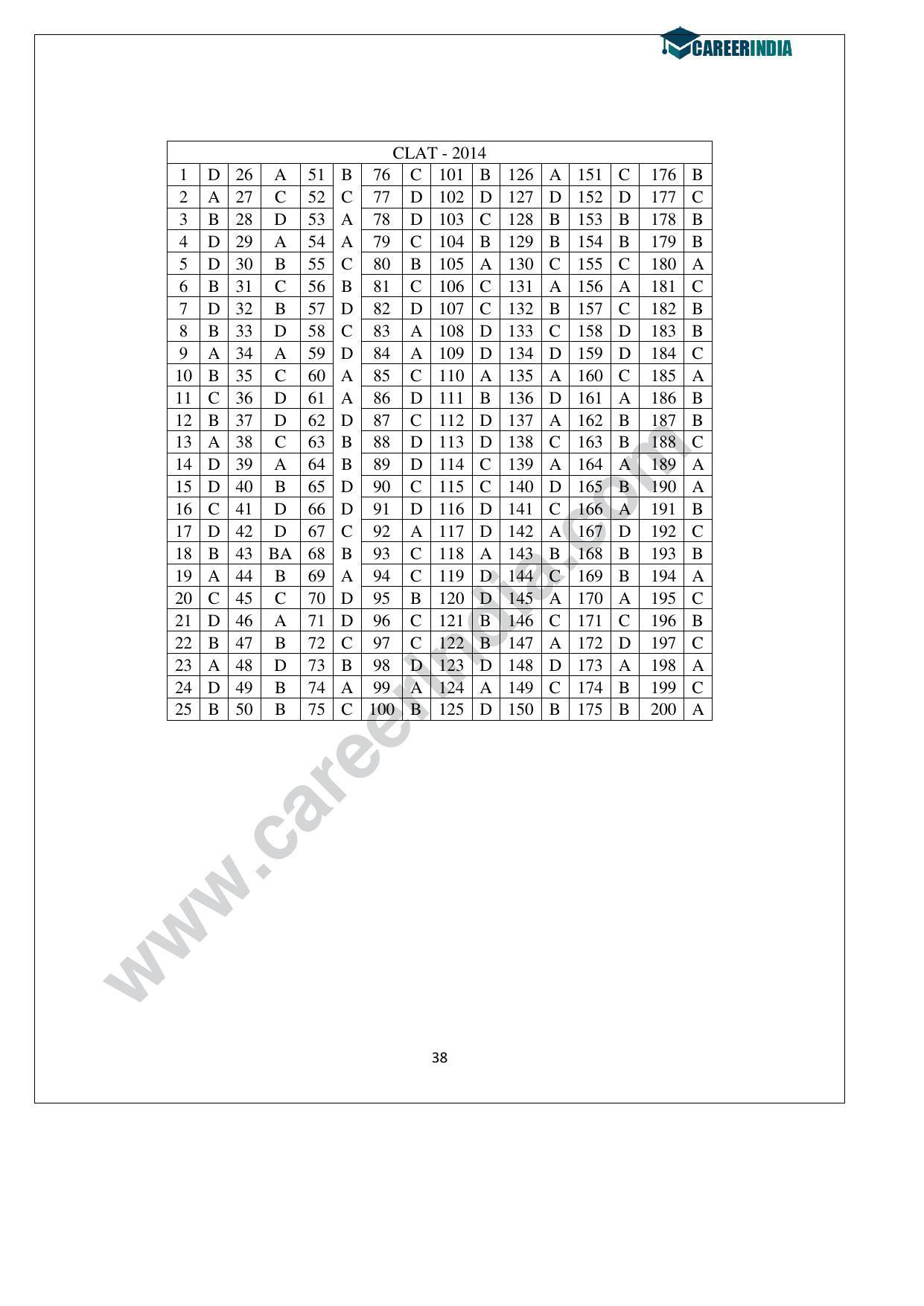 CLAT 2014 UG Question Paper with Answer Key - Page 38