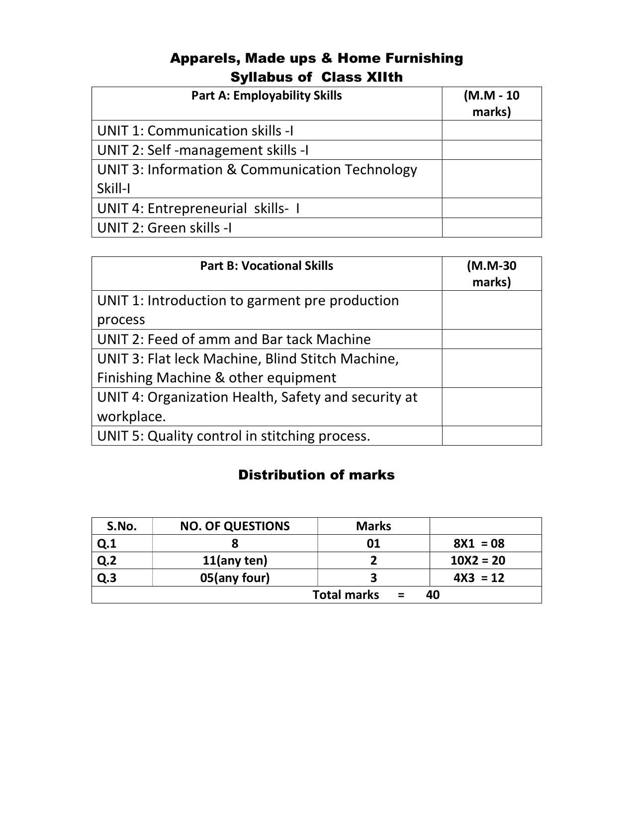 HPBOSE Class 12th Apparel Sample Question Papers 2025 - Page 4