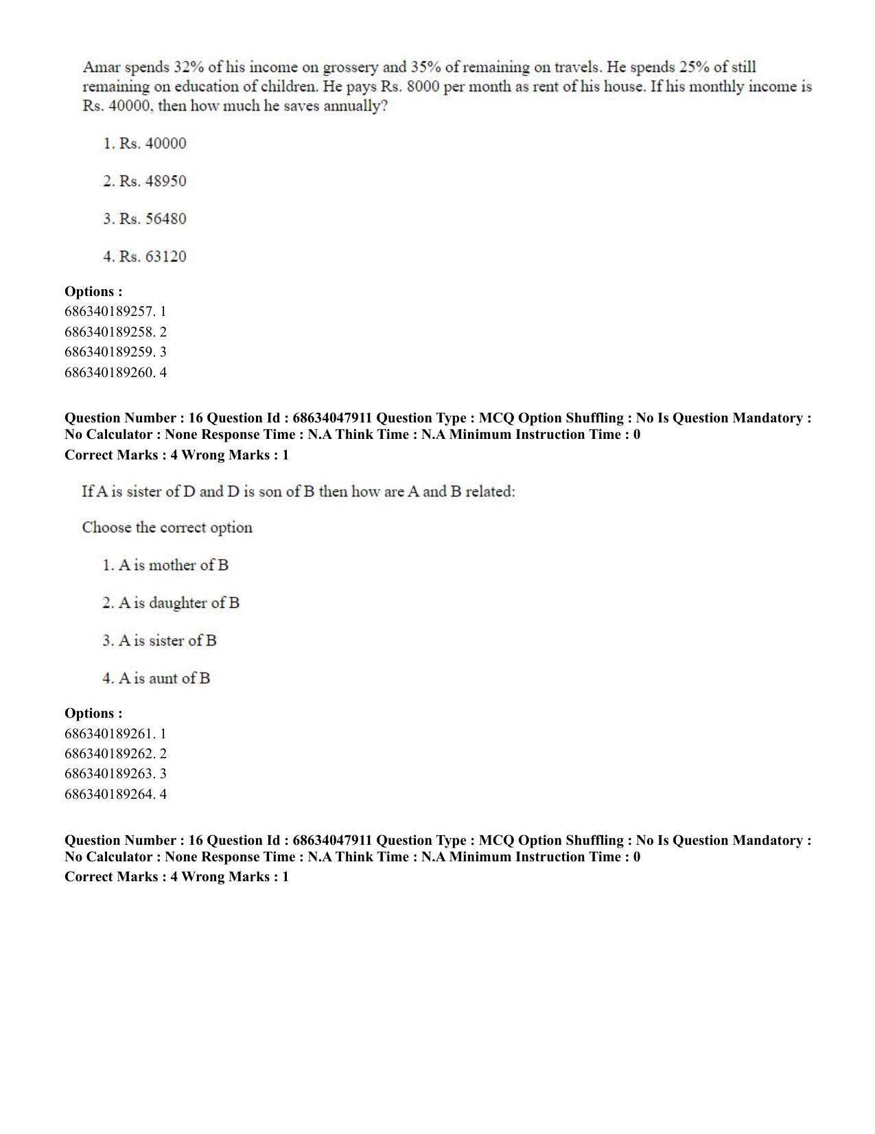 CUET PG 2023: HUQP21 – Social Work (Eng)-Shift 2 (30-06-2023) Question Paper - Page 16